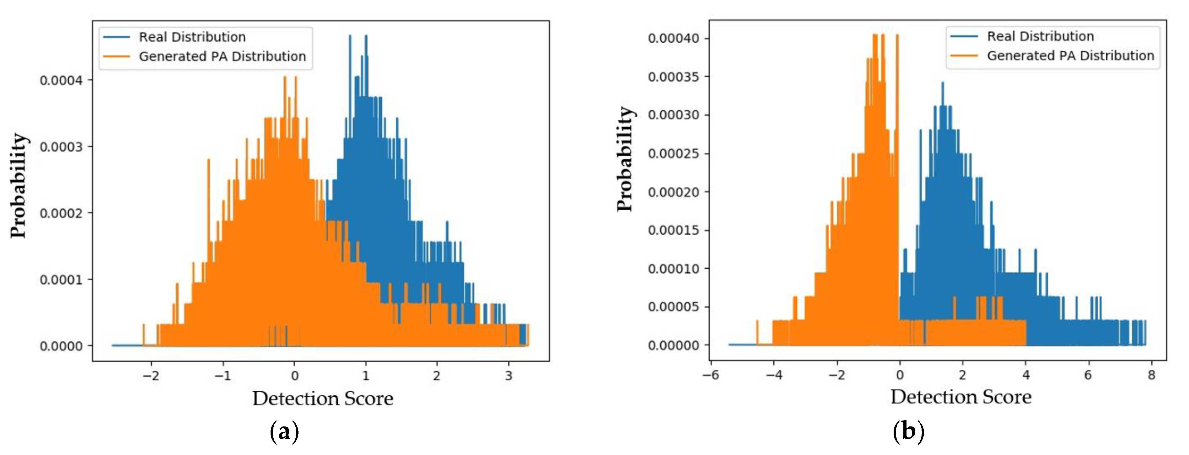 Sensors 20 01810 g012
