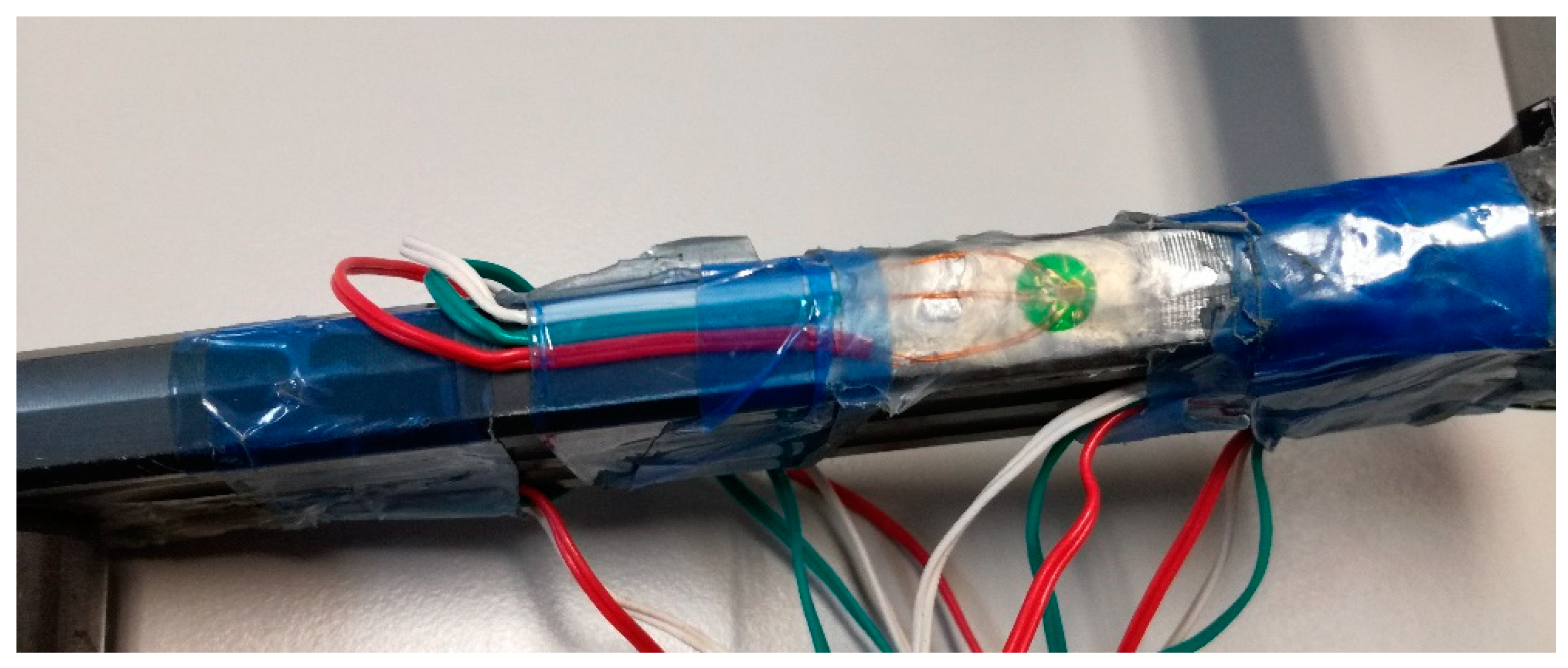 Sensors 20 01814 g002