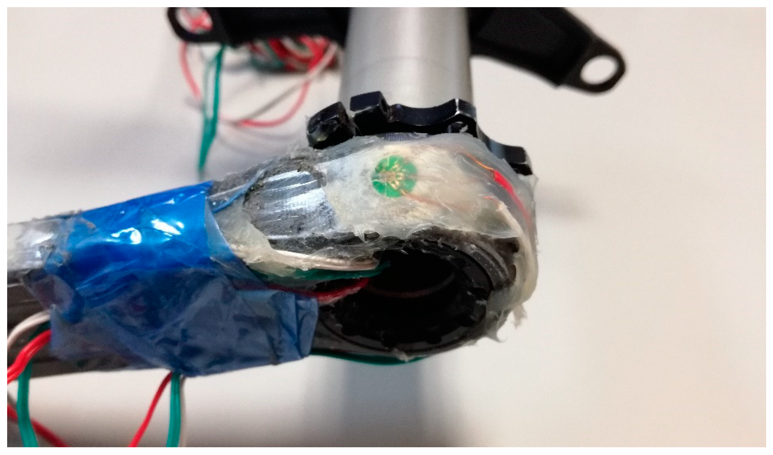 Sensors 20 01814 g003