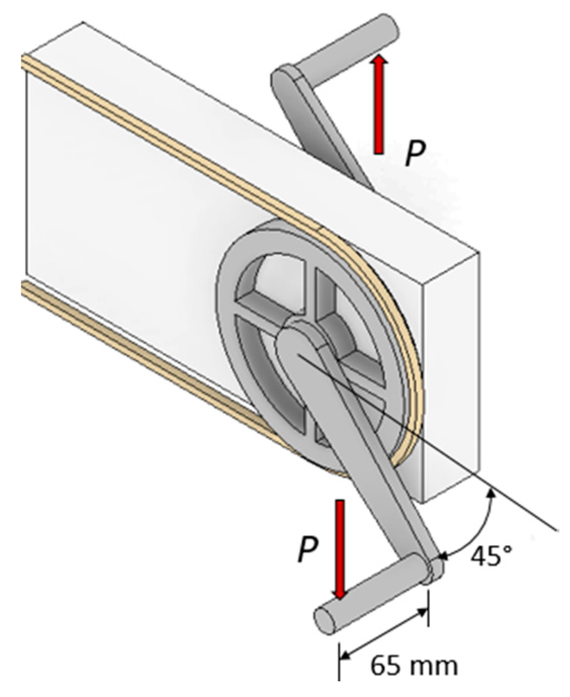 Sensors 20 01814 g005