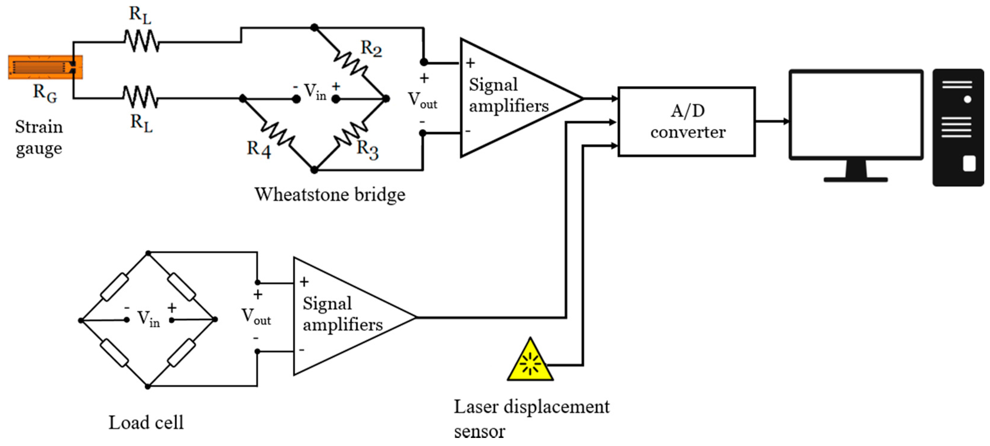 Sensors 20 01814 g007
