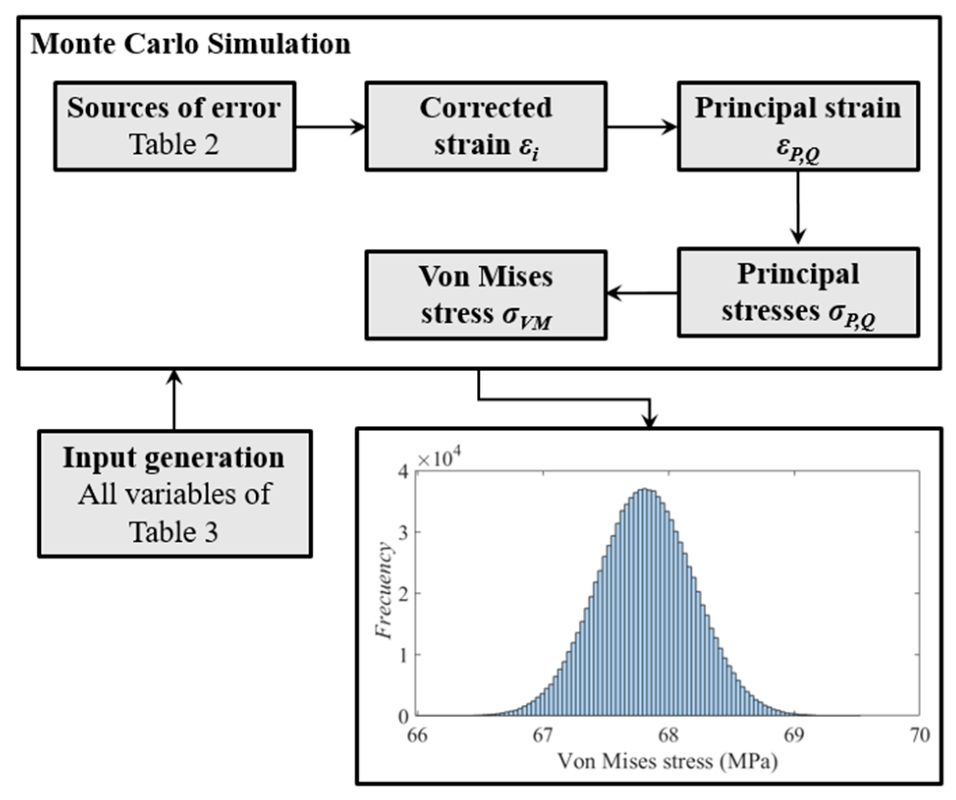 Sensors 20 01814 g008