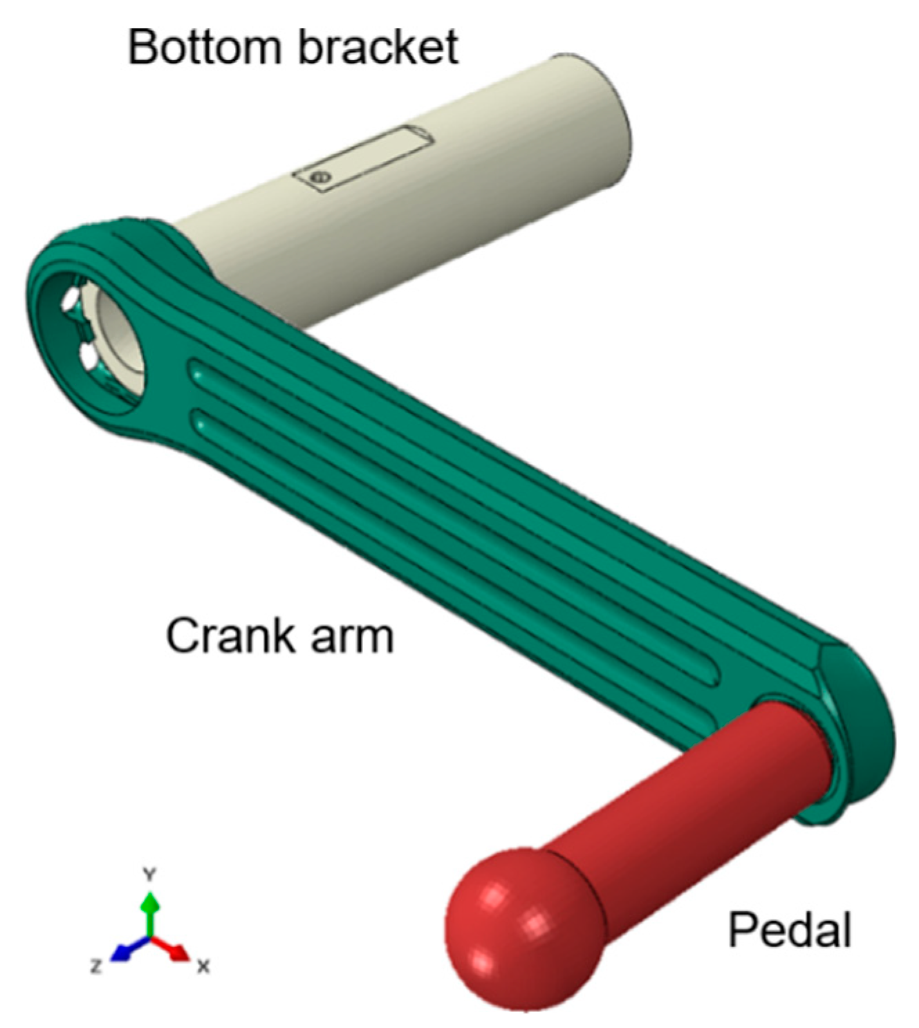 Sensors 20 01814 g009