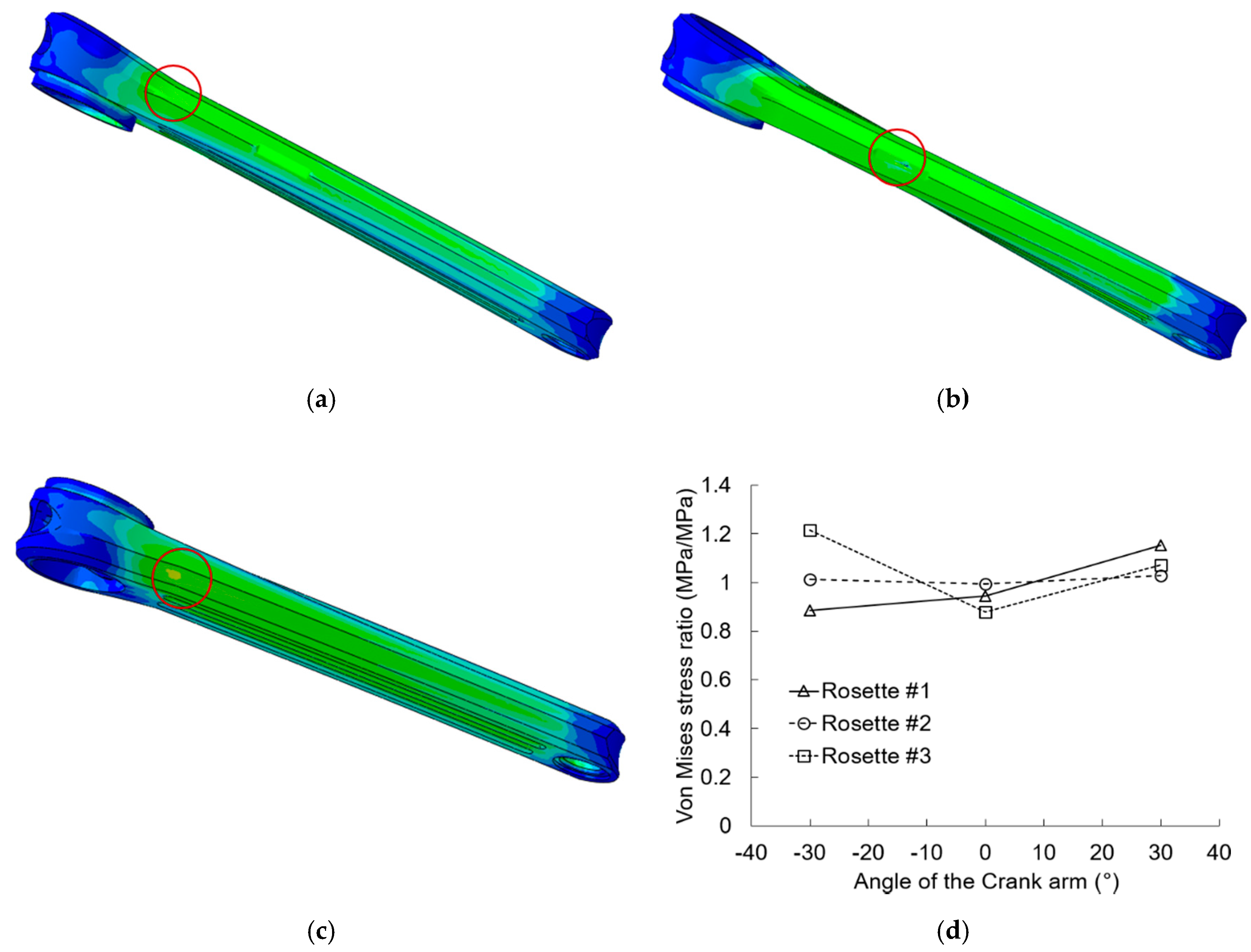 Sensors 20 01814 g019