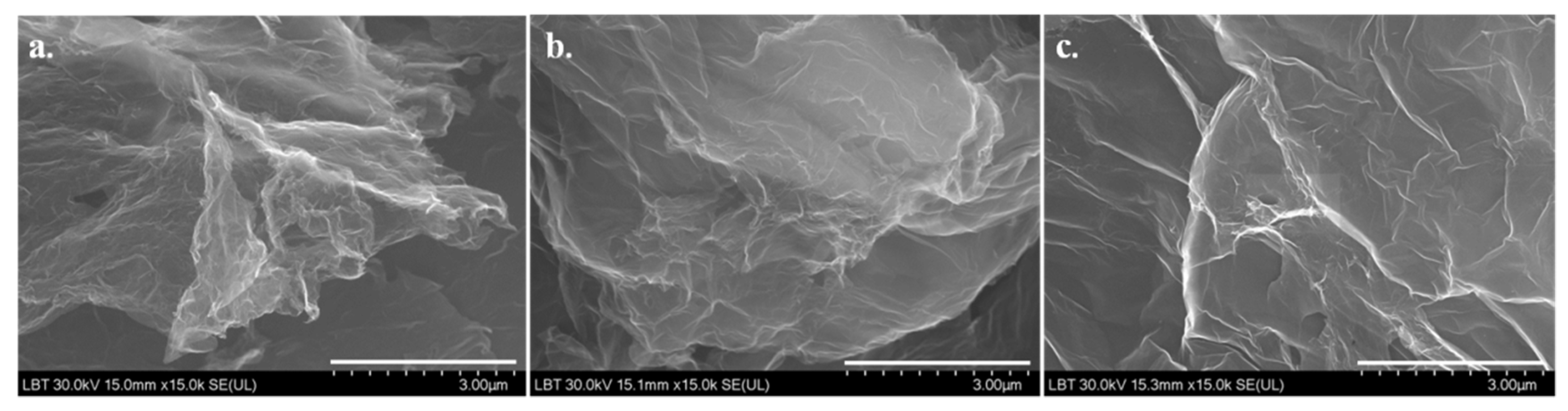 Sensors 20 01815 g001 Sensors 20 01815 g001