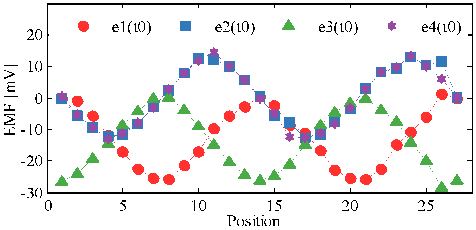 Sensors 20 01819 g006 Sensors 20 01819 g006