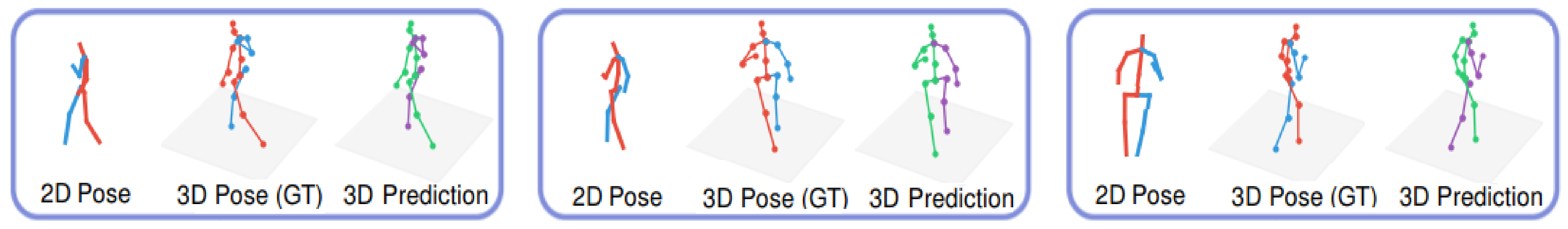 Sensors 20 01825 g007