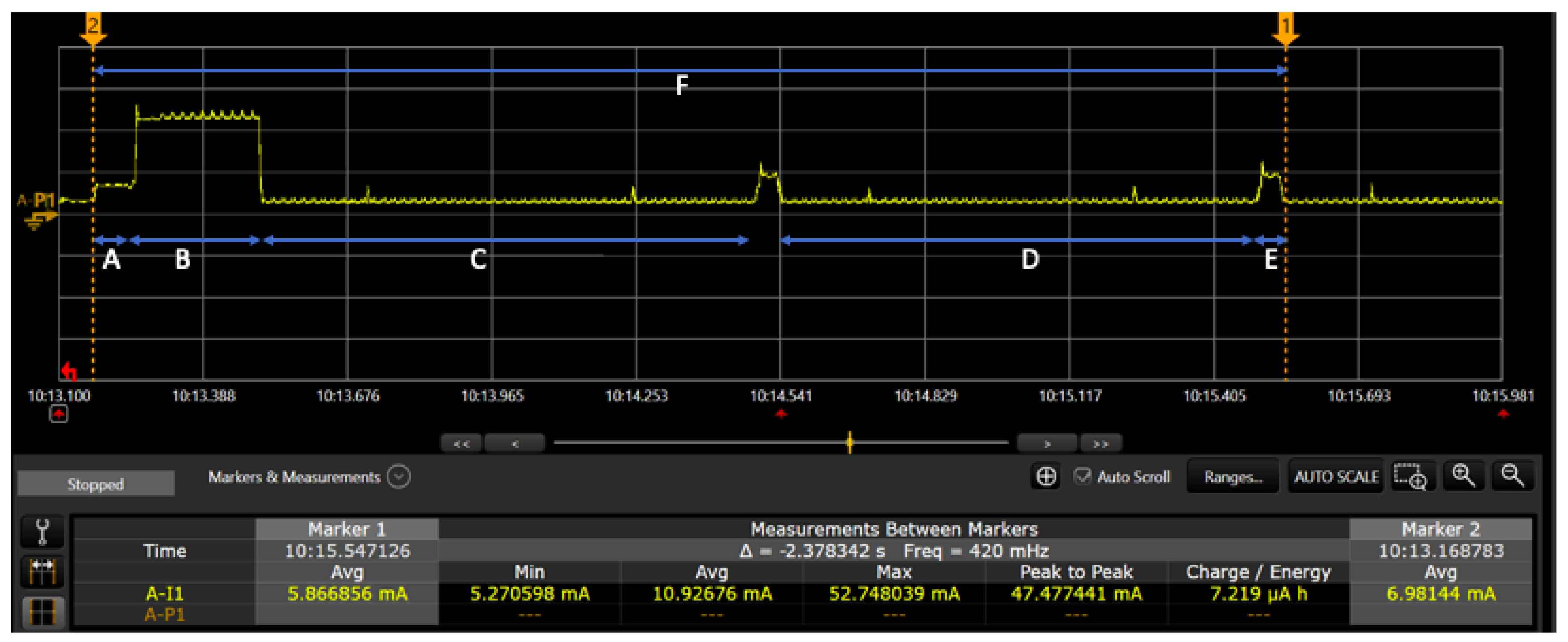 Sensors 20 01827 g013