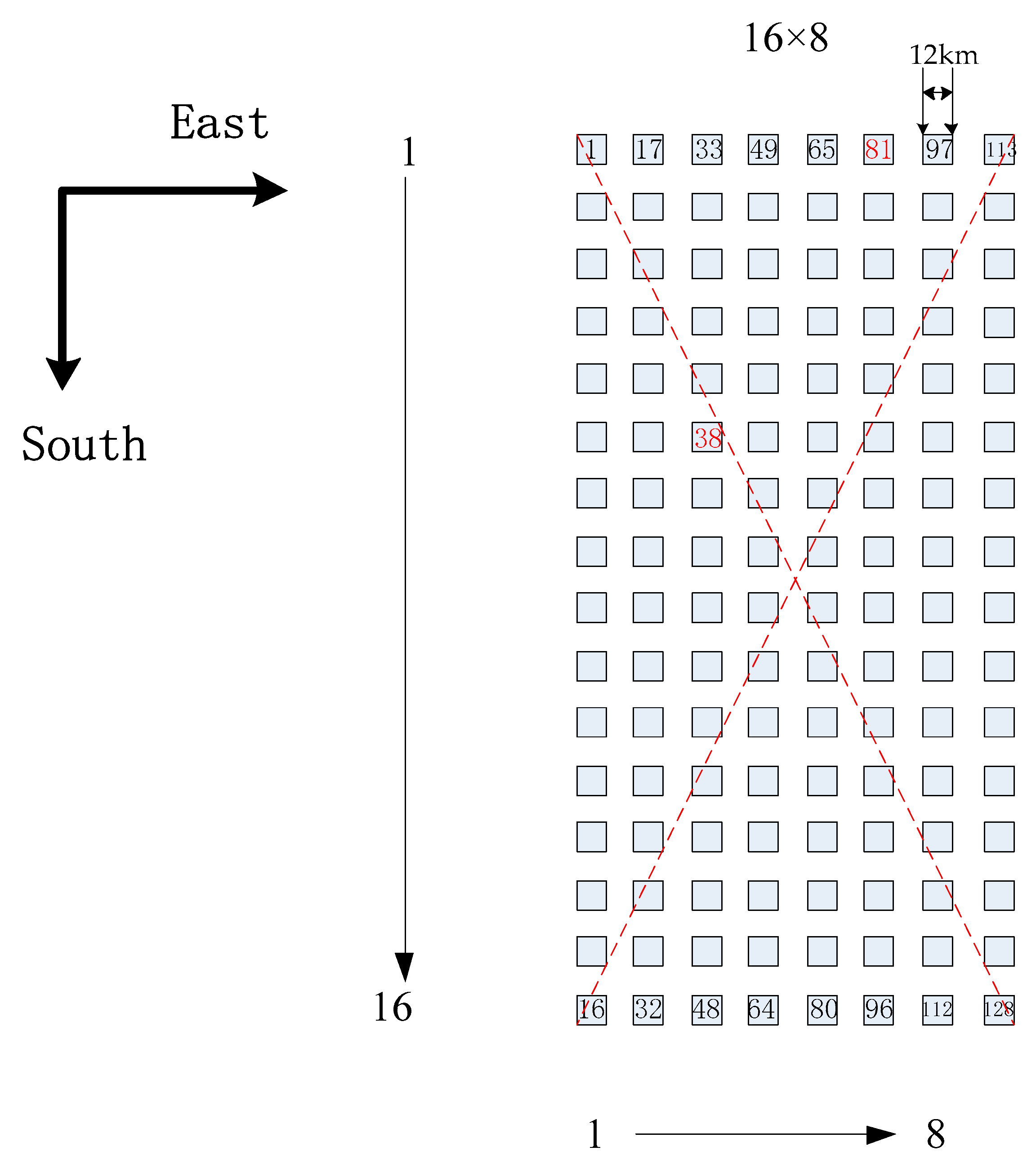 Sensors 20 01833 g006