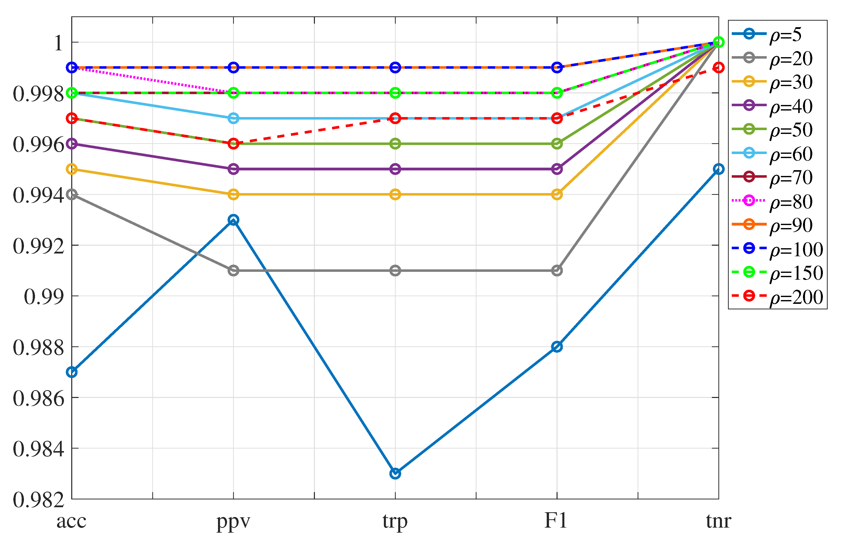 Sensors 20 01835 g011