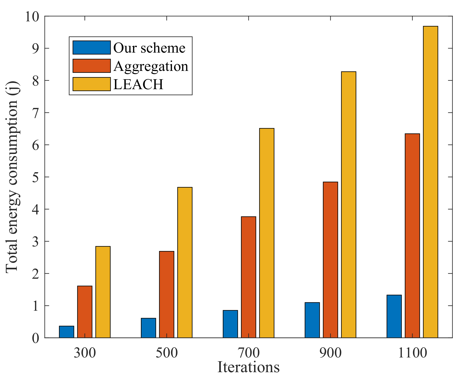 Sensors 20 01836 g005 Sensors 20 01836 g005
