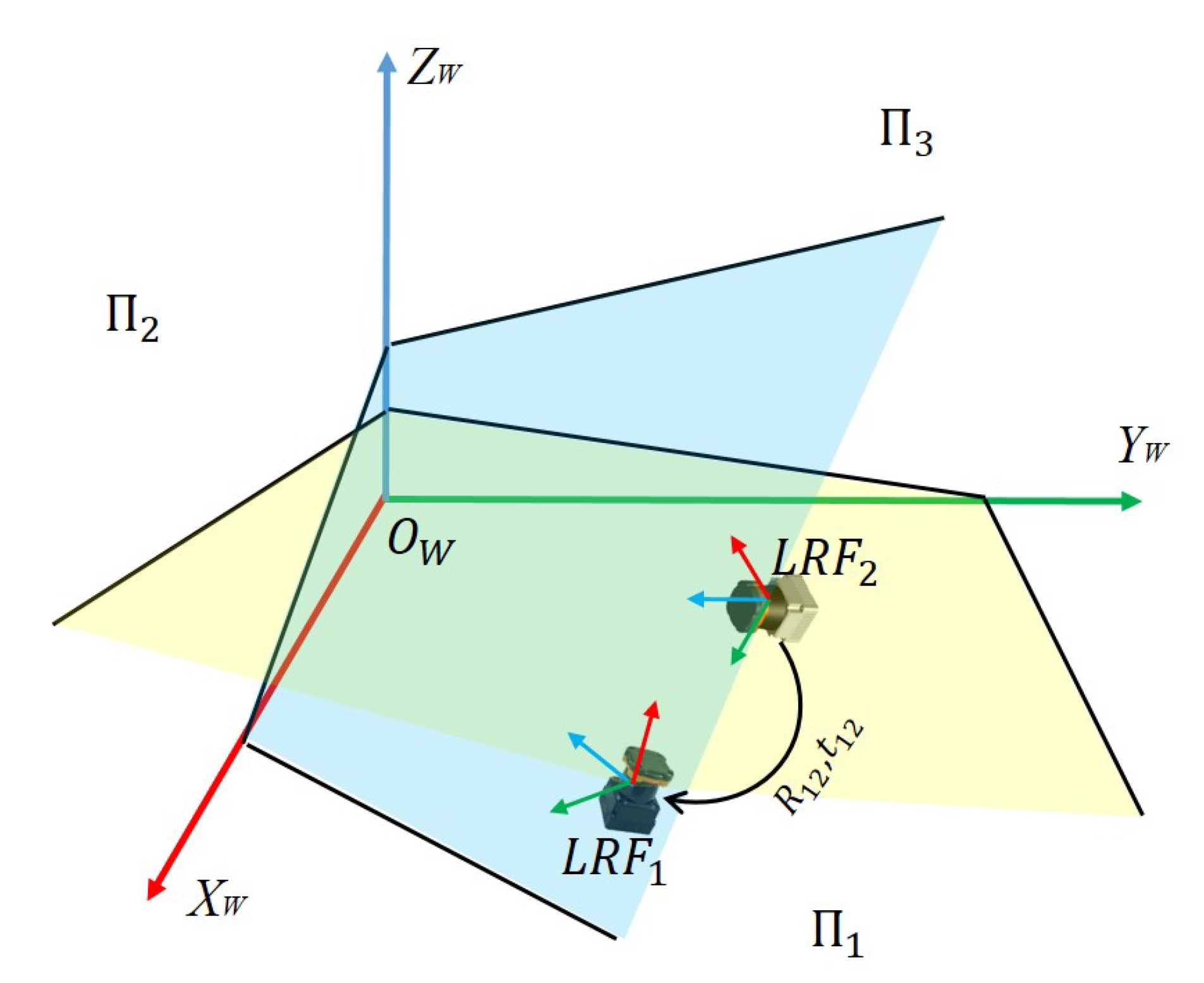Sensors 20 01837 g001