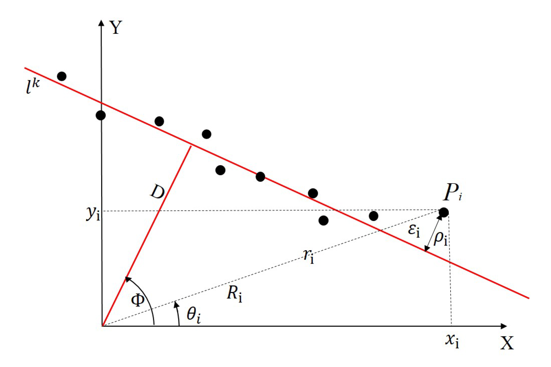 Sensors 20 01837 g003