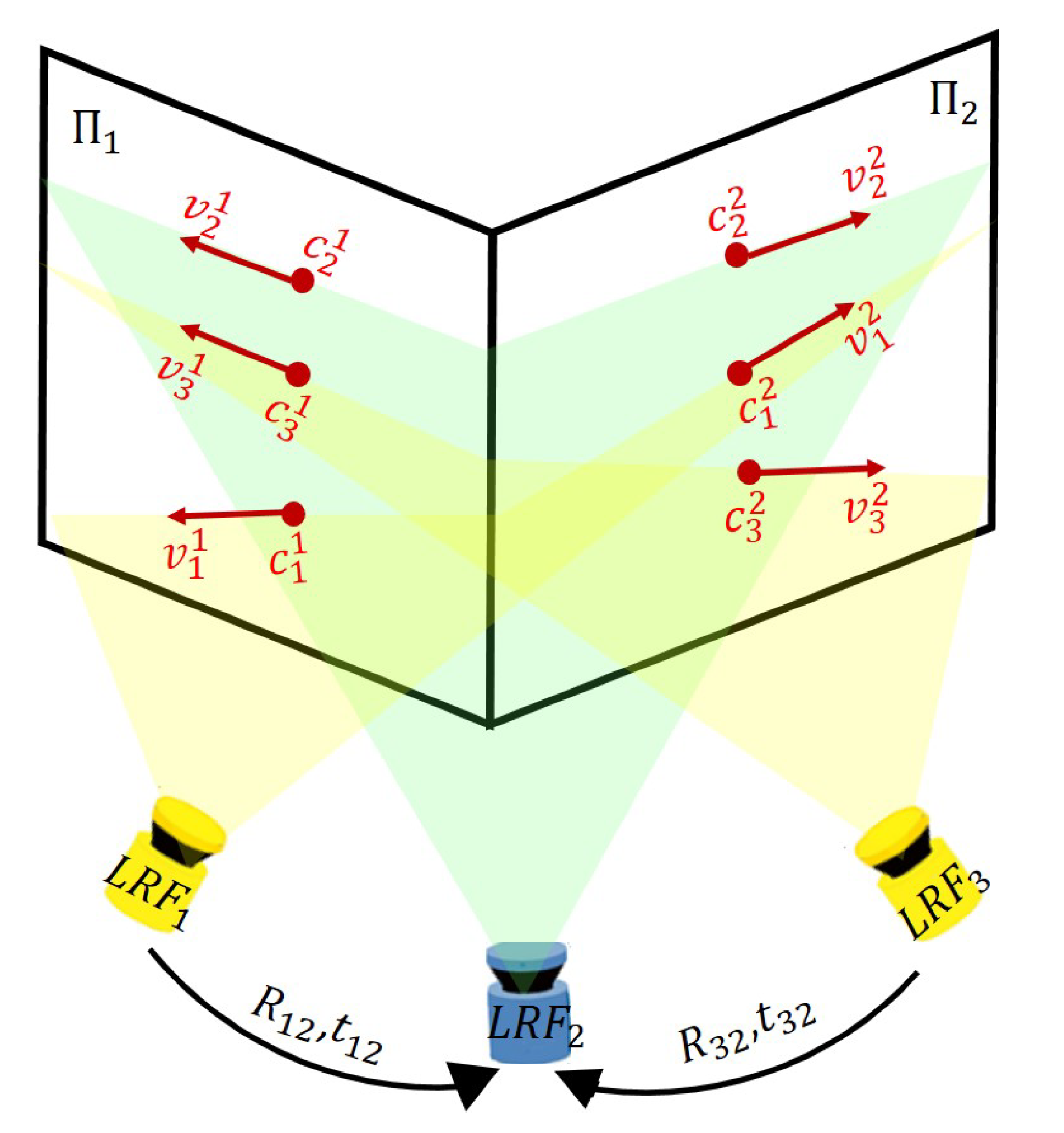 Sensors 20 01837 g012