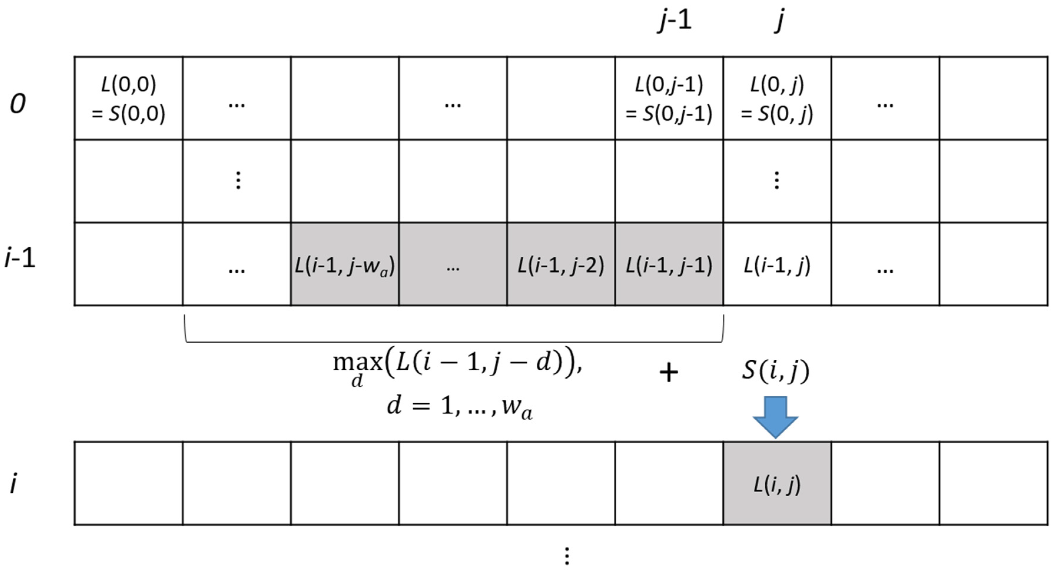 Sensors 20 01838 g004