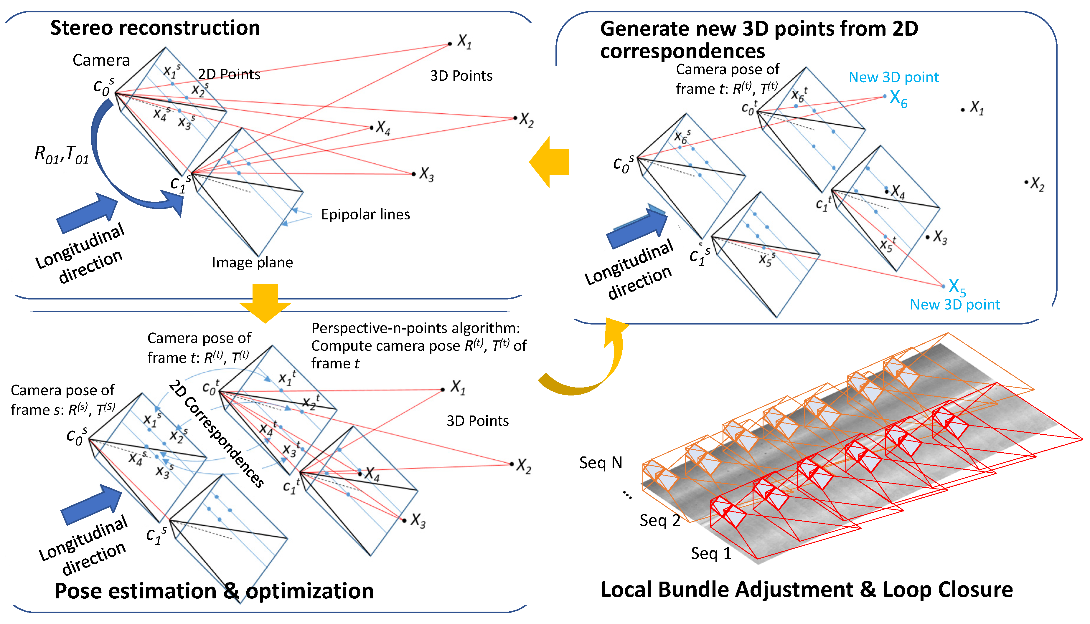 Sensors 20 01838 g006