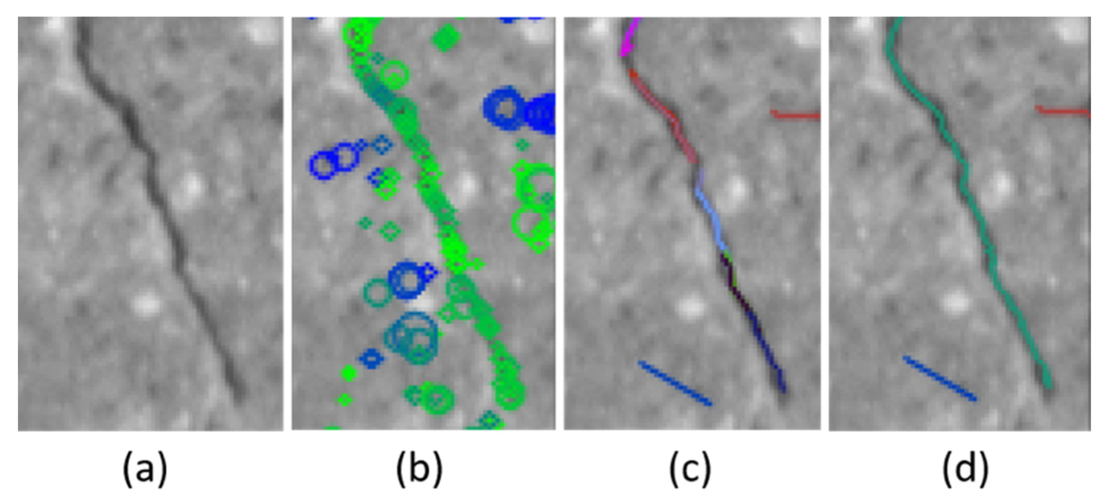 Sensors 20 01838 g014