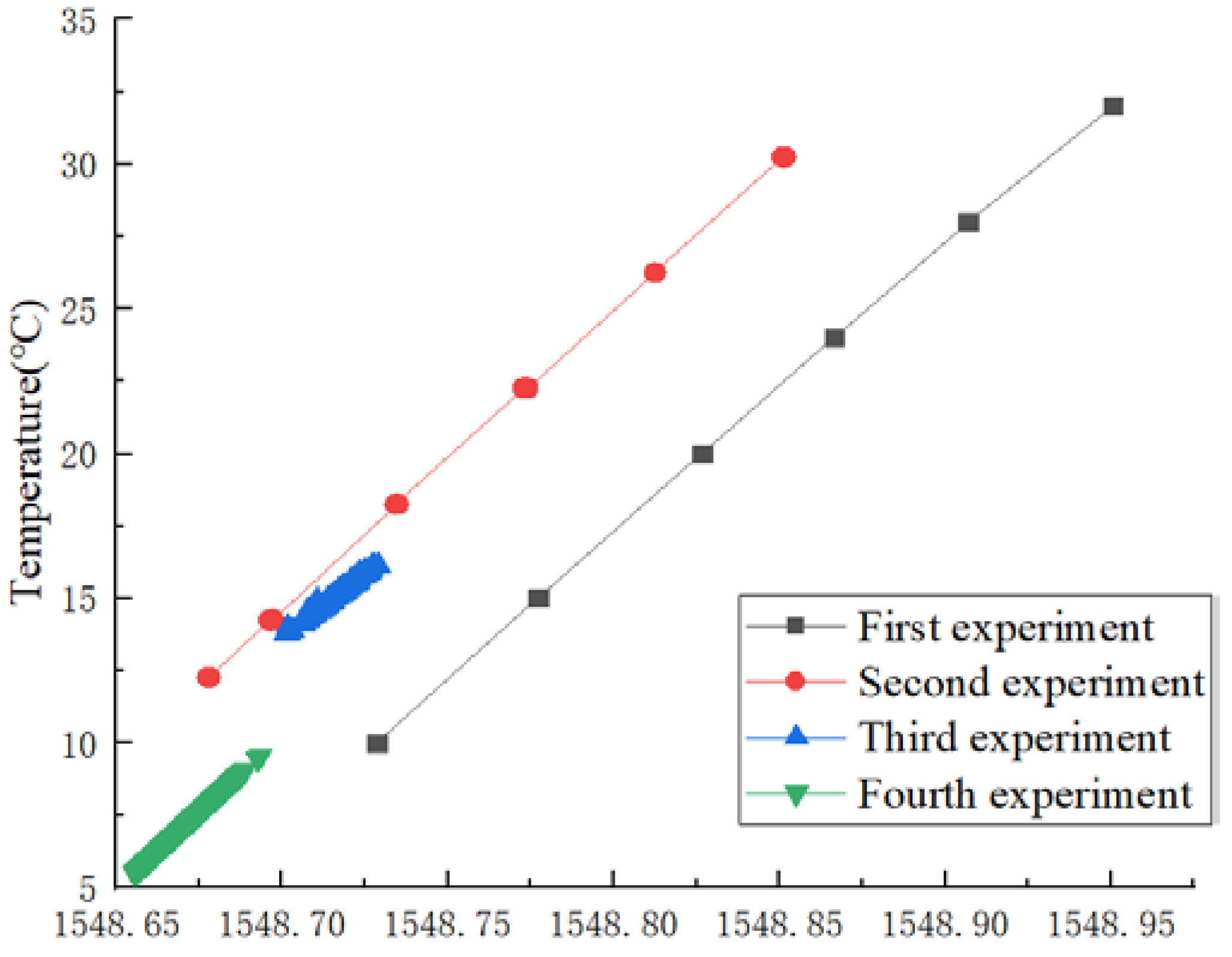 Sensors 20 01840 g002 Sensors 20 01840 g002