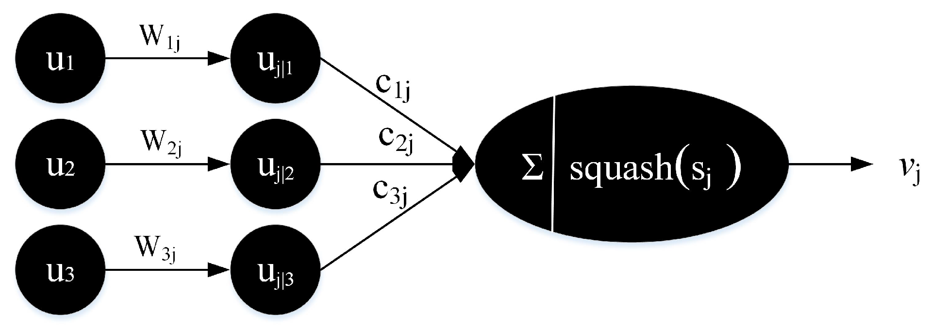 Sensors 20 01841 g003