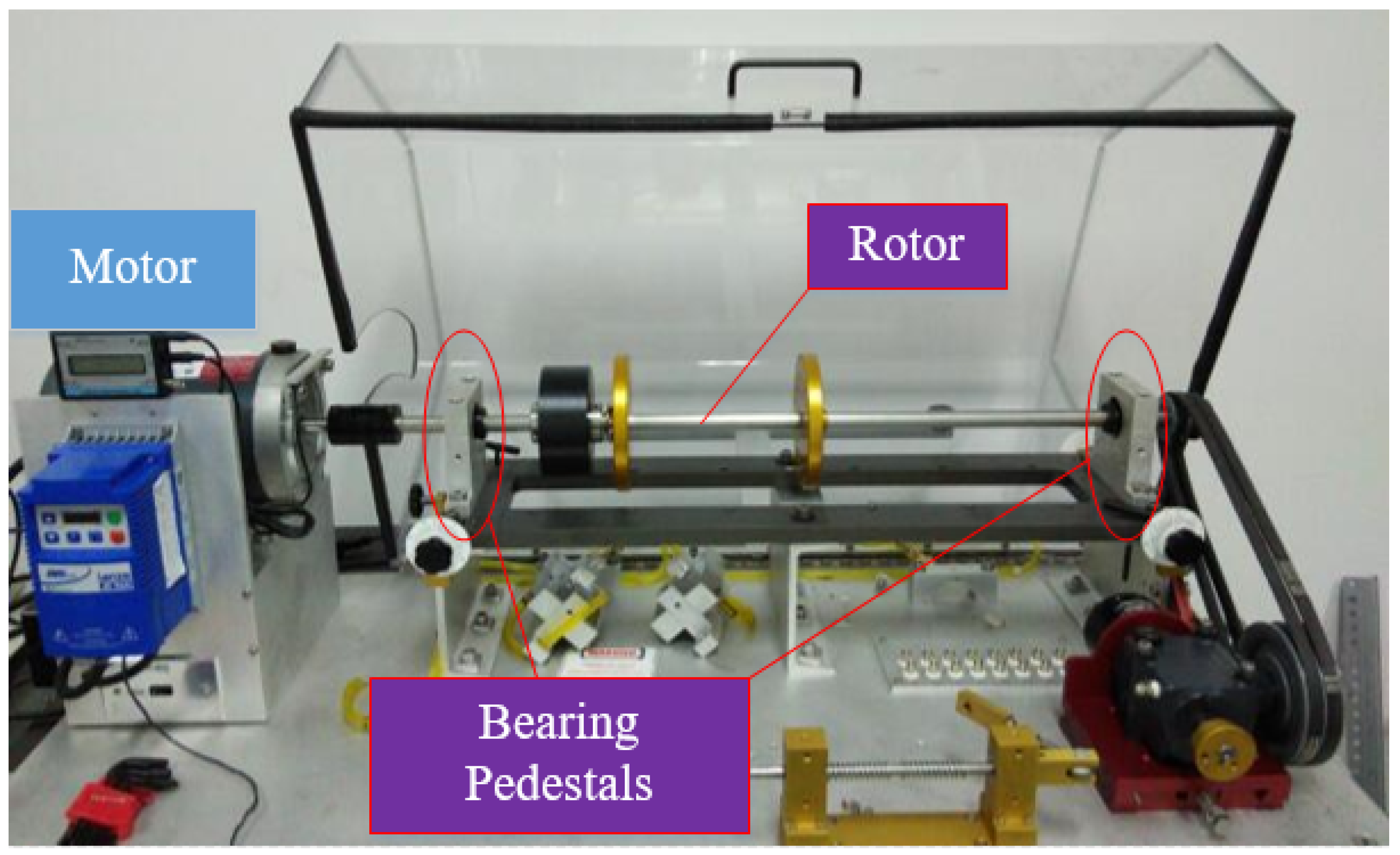 Sensors 20 01841 g005