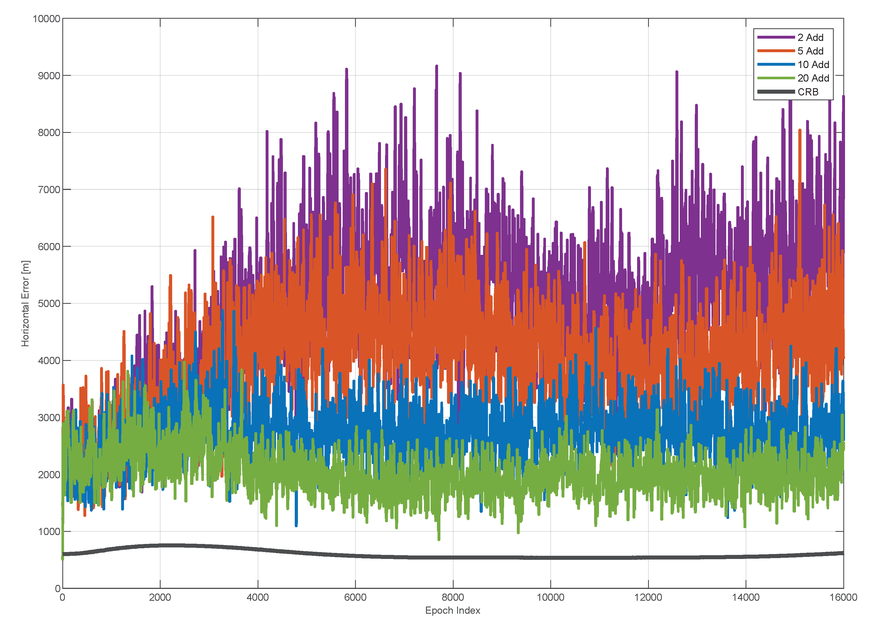 Sensors 20 01842 g014