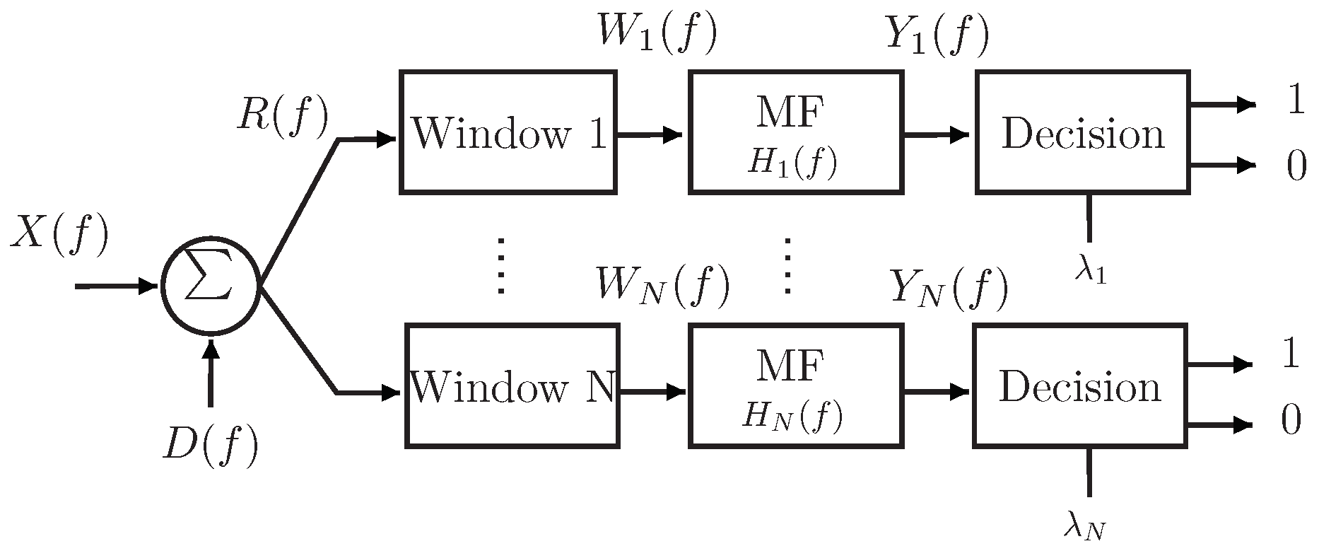 Sensors 20 01843 g003