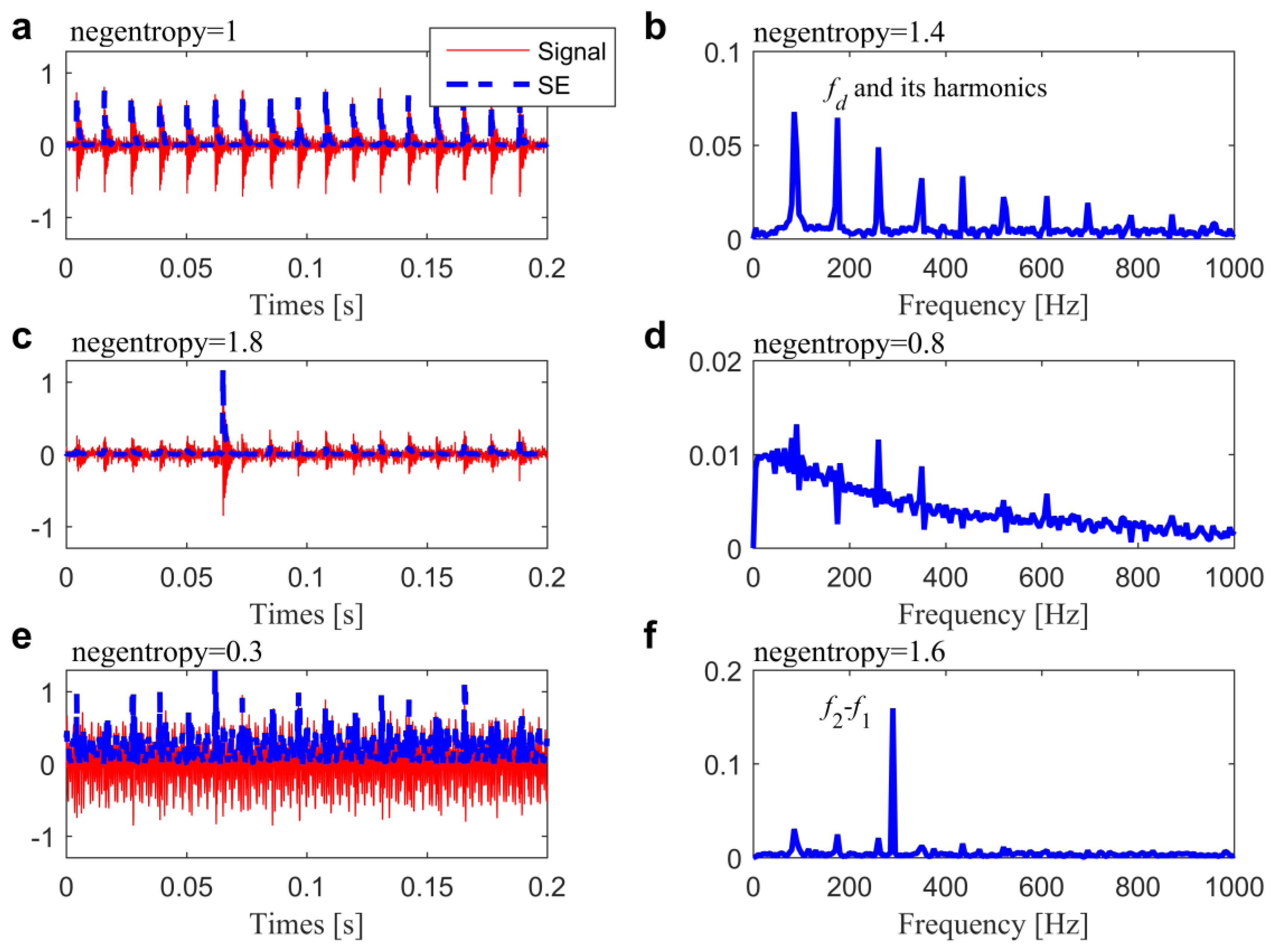 Sensors 20 01845 g003 Sensors 20 01845 g003