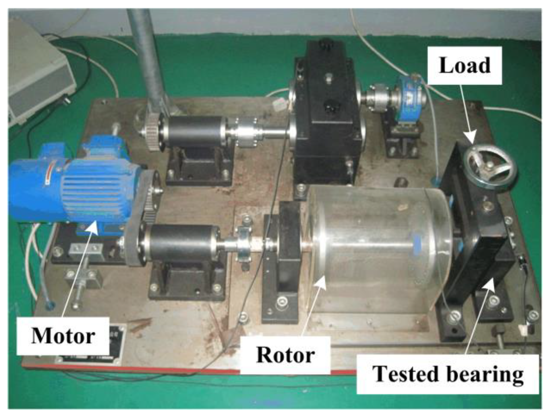 Sensors 20 01845 g005 Sensors 20 01845 g005
