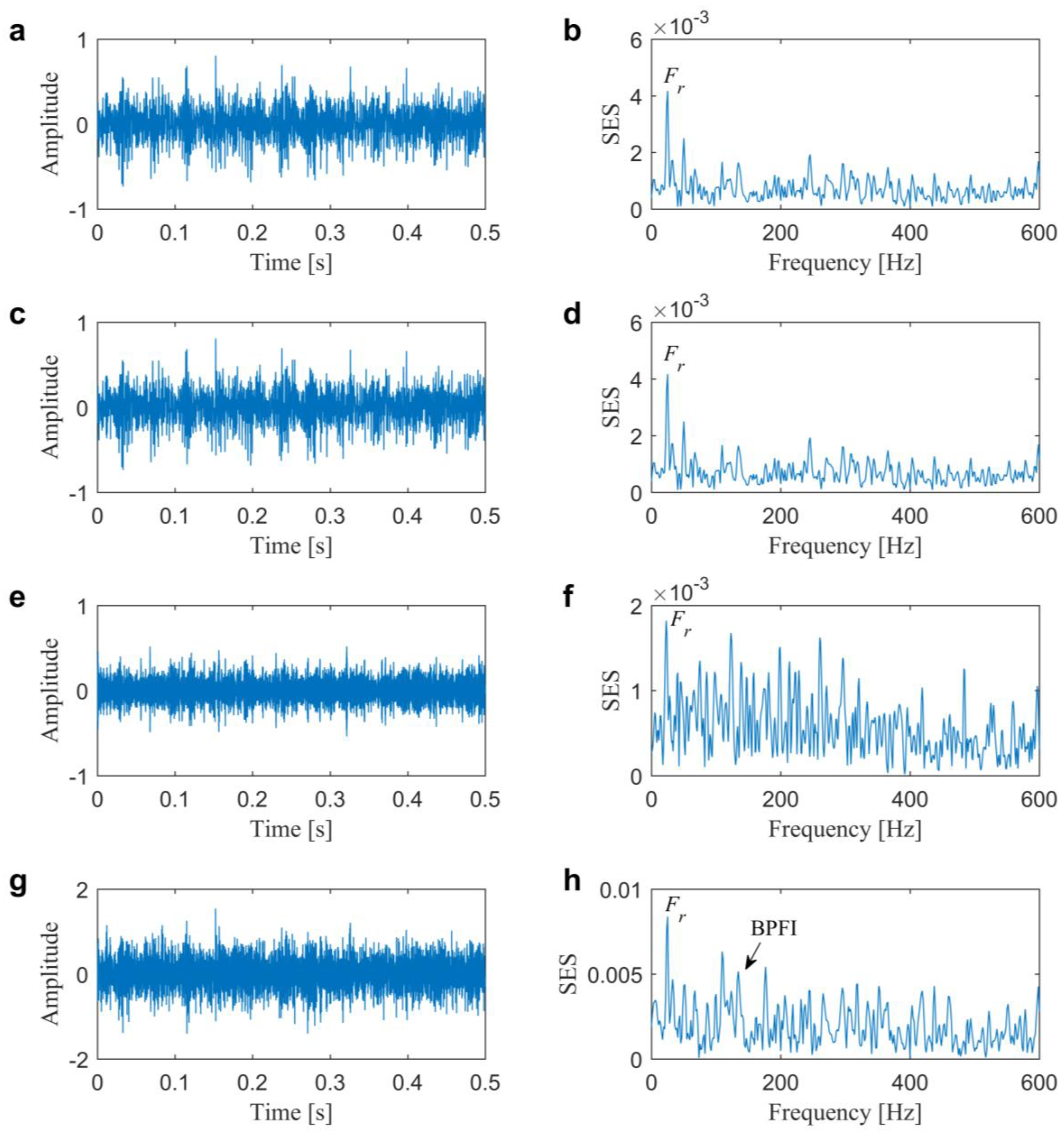 Sensors 20 01845 g013 Sensors 20 01845 g013