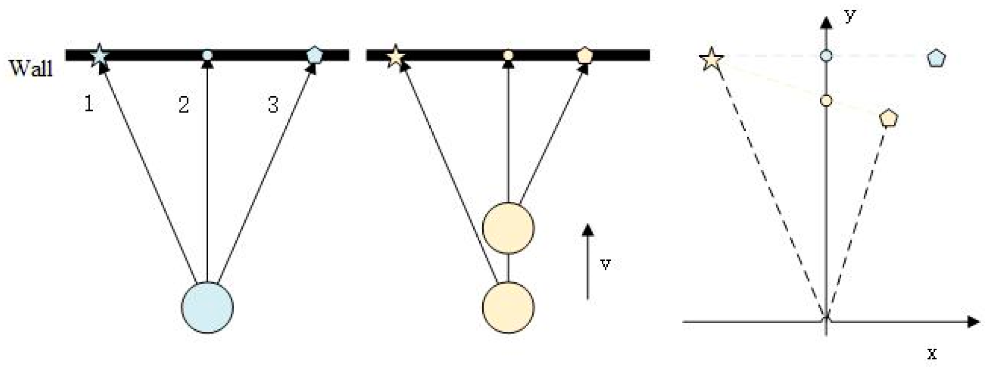 Sensors 20 01846 g001 Sensors 20 01846 g001