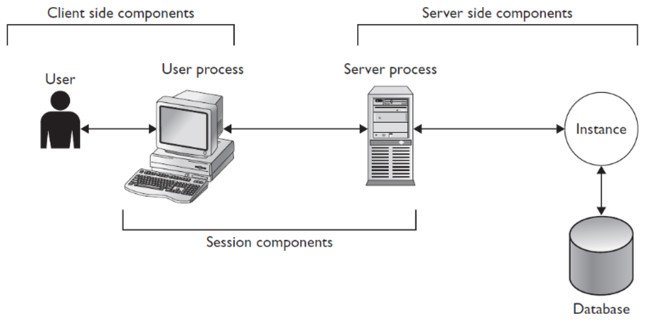 Sensors 20 01848 g001