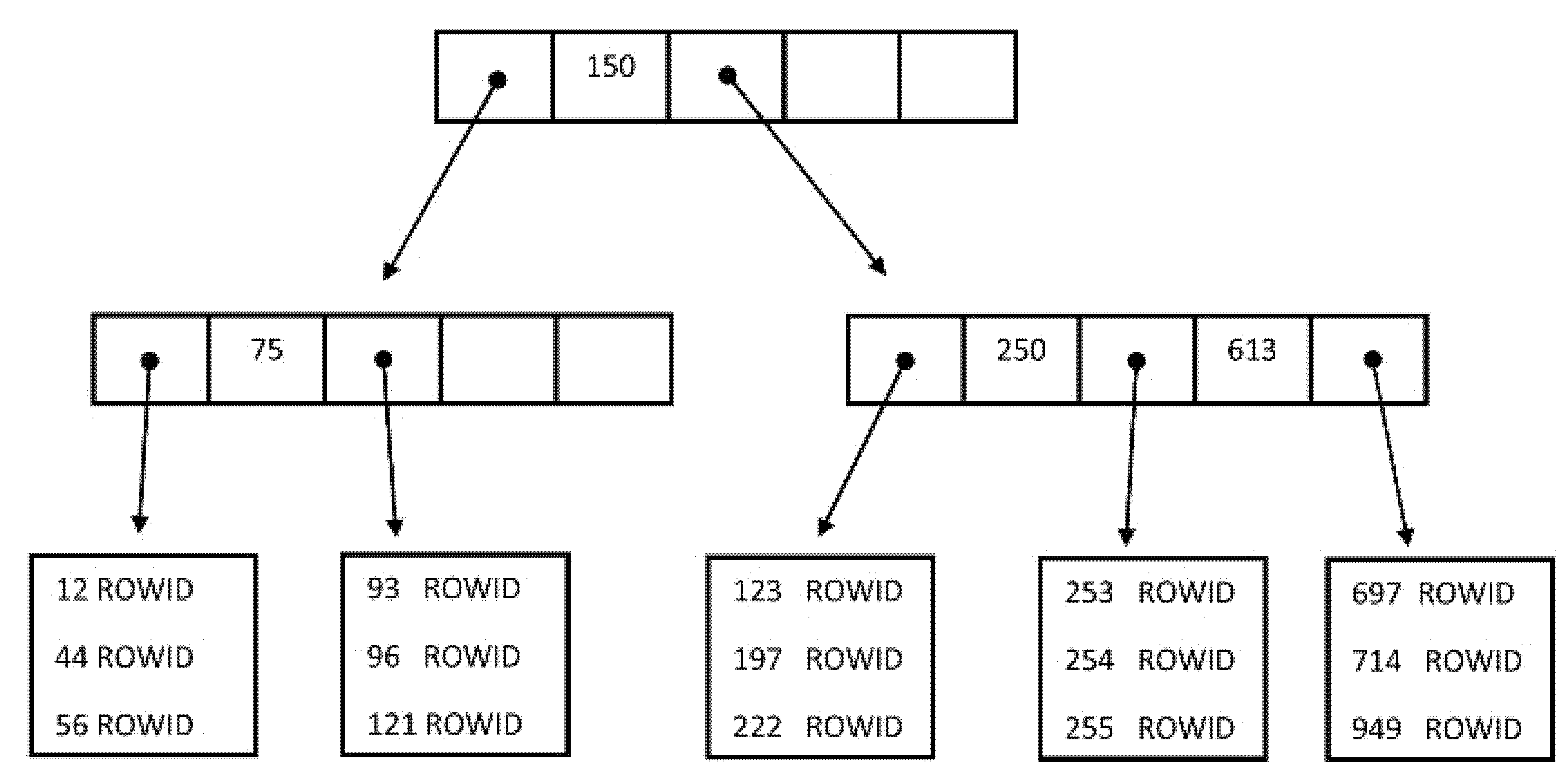 Sensors 20 01848 g002