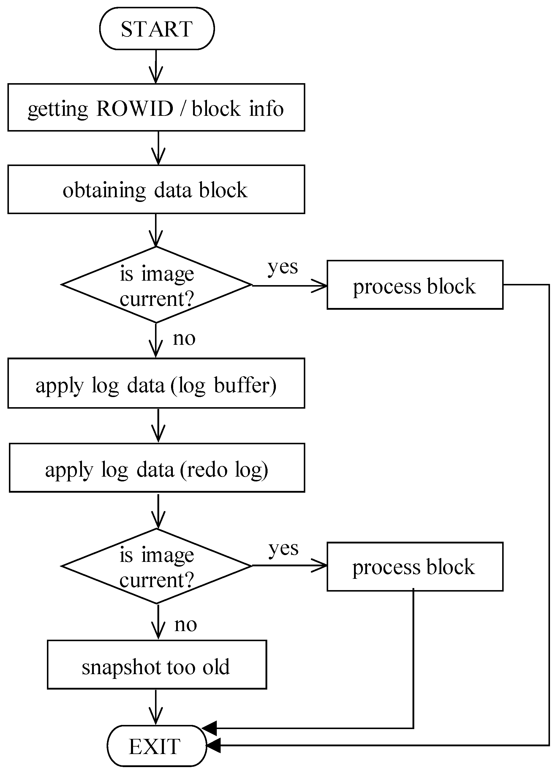 Sensors 20 01848 g011
