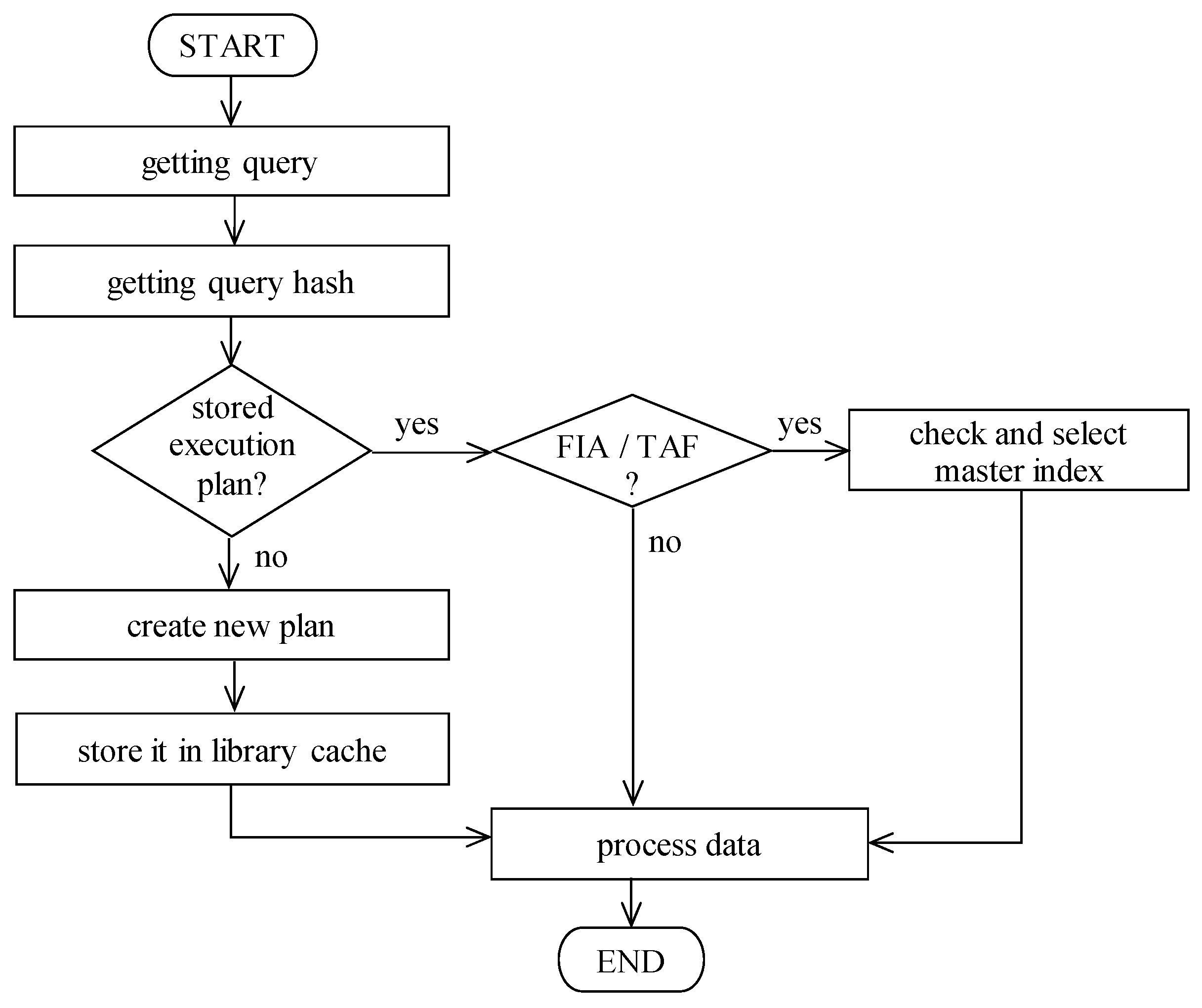 Sensors 20 01848 g015
