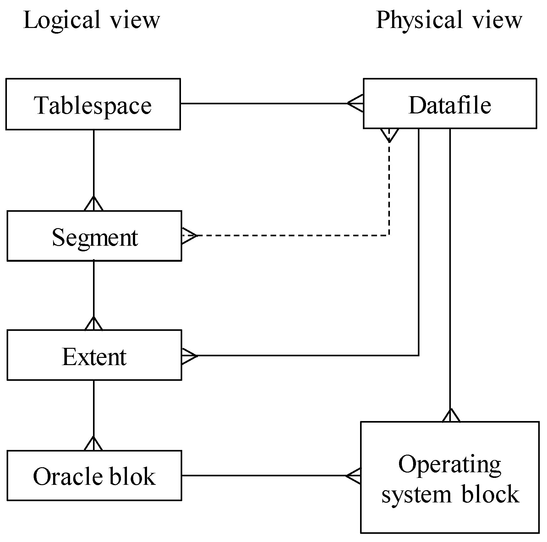 Sensors 20 01848 g016