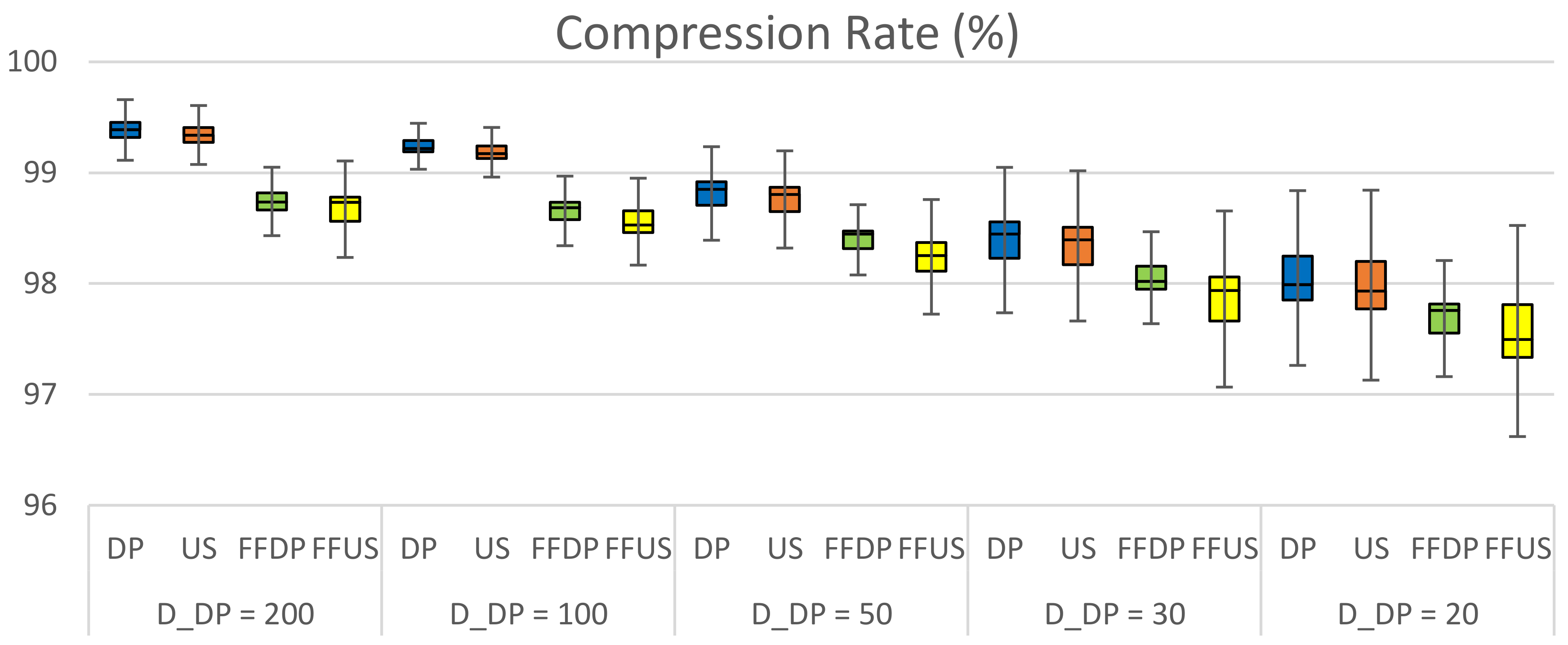 Sensors 20 01852 g011