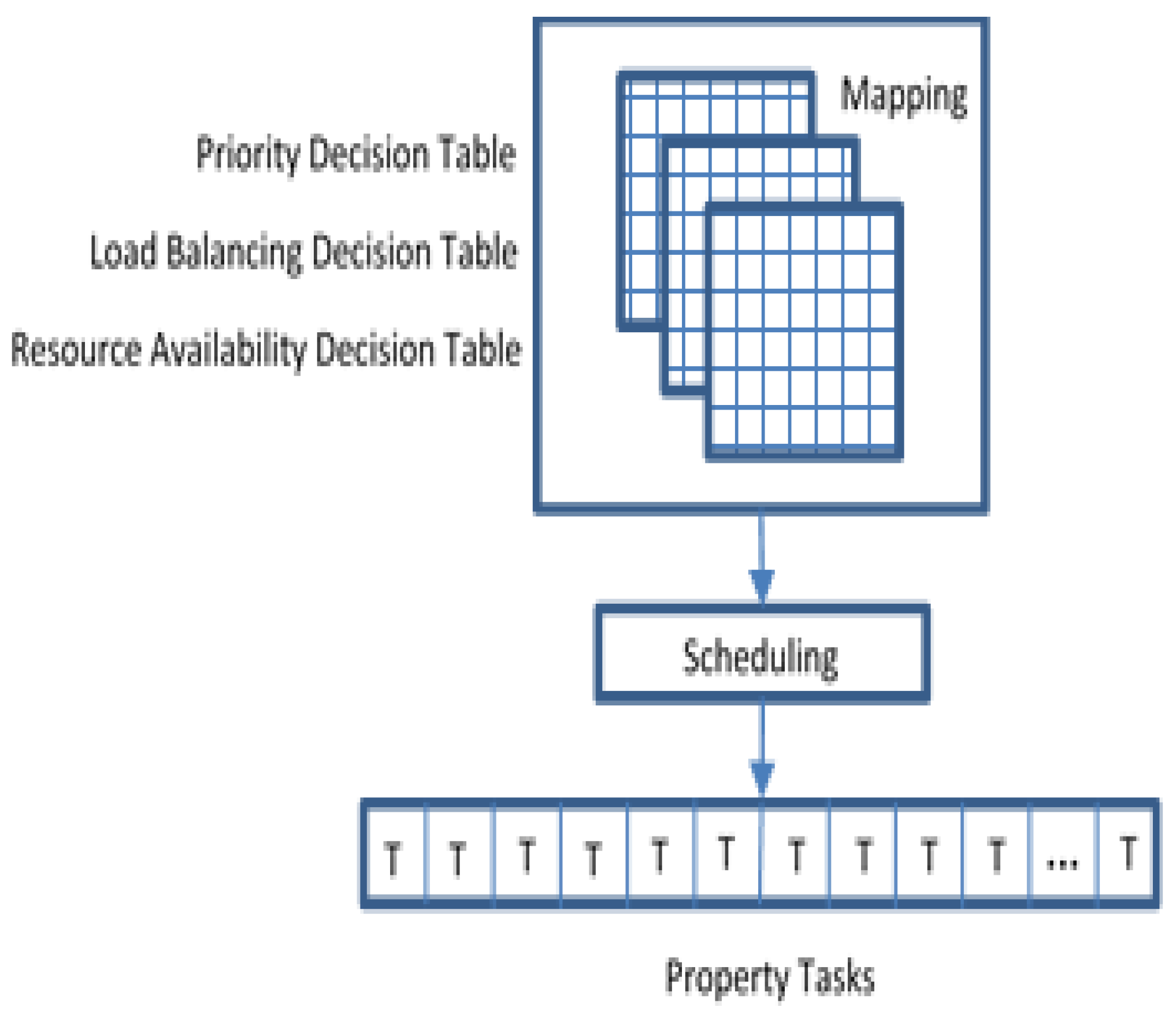 Sensors 20 01853 g008