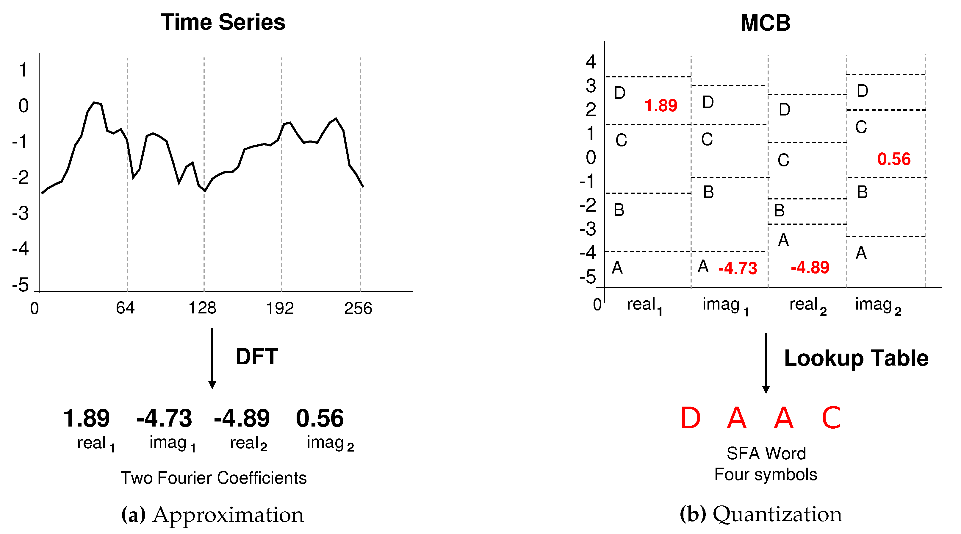 Sensors 20 01856 g003 Sensors 20 01856 g003