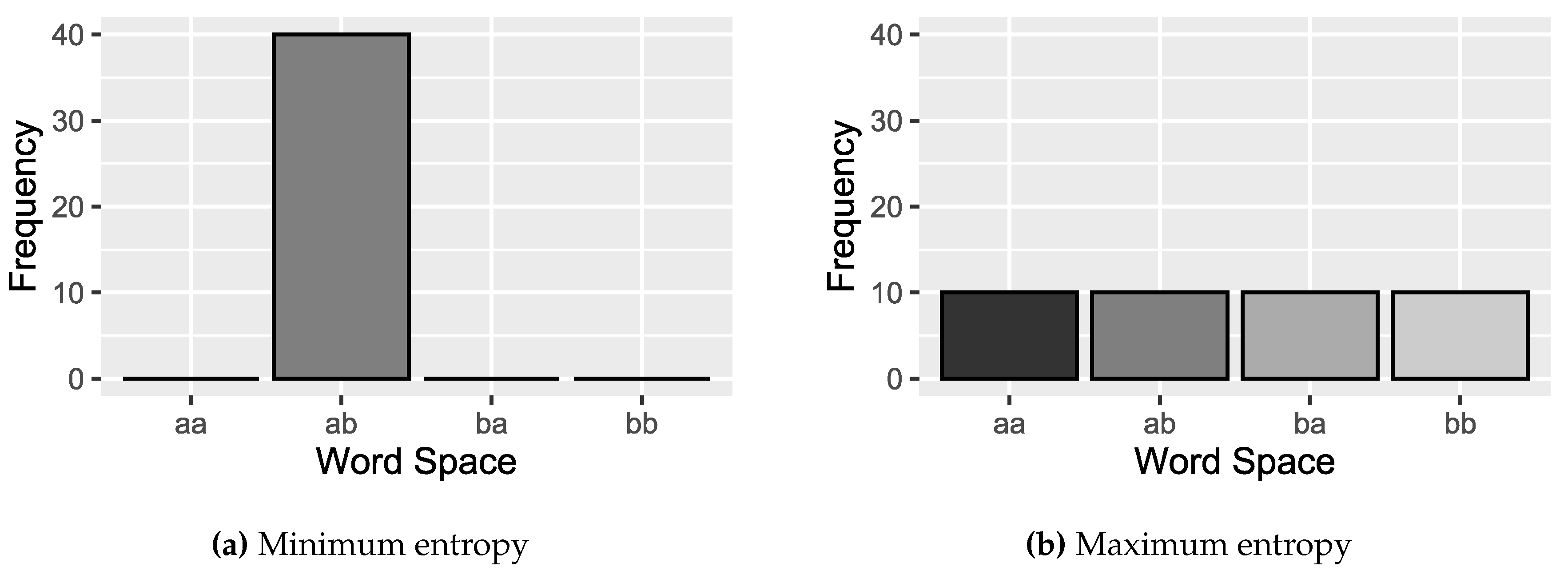 Sensors 20 01856 g006 Sensors 20 01856 g006