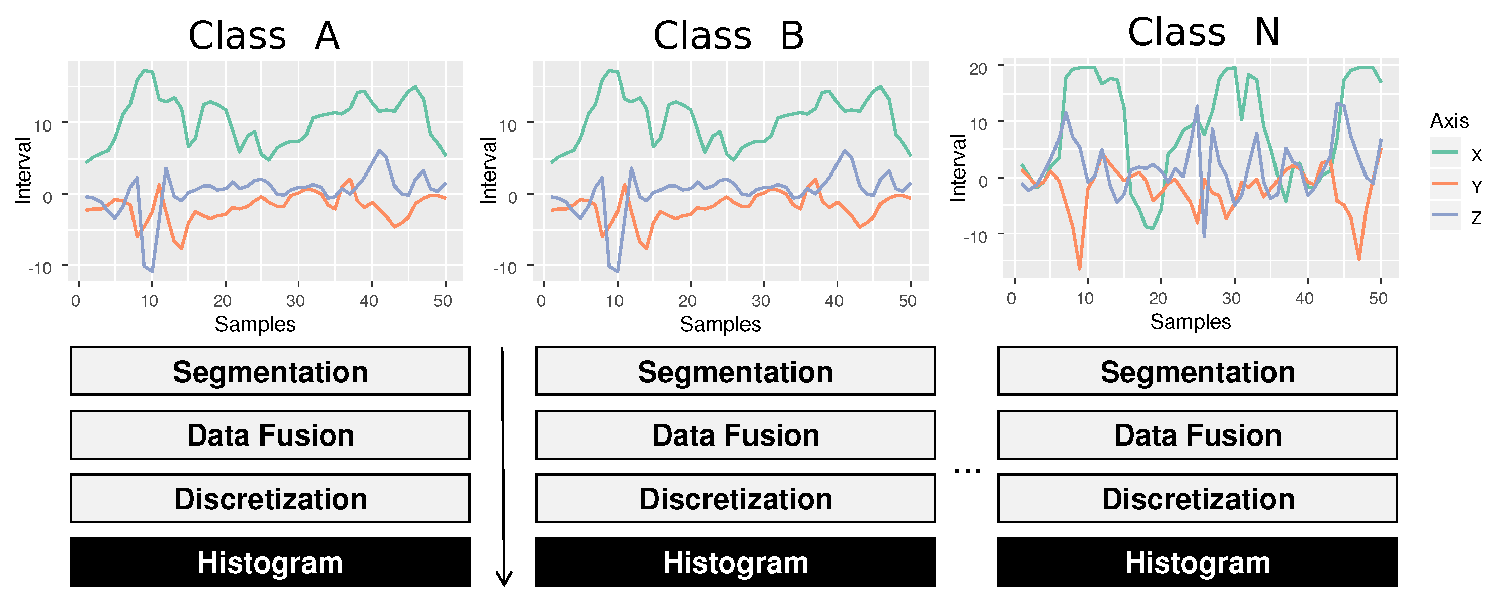 Sensors 20 01856 g008 Sensors 20 01856 g008