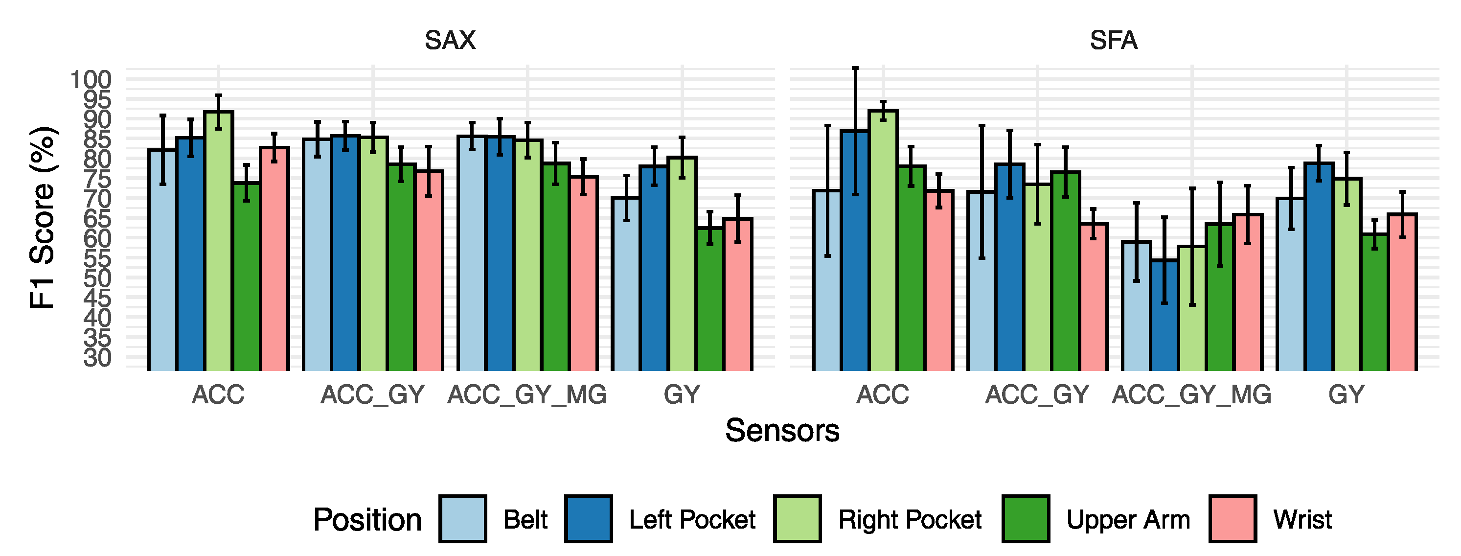Sensors 20 01856 g012 Sensors 20 01856 g012