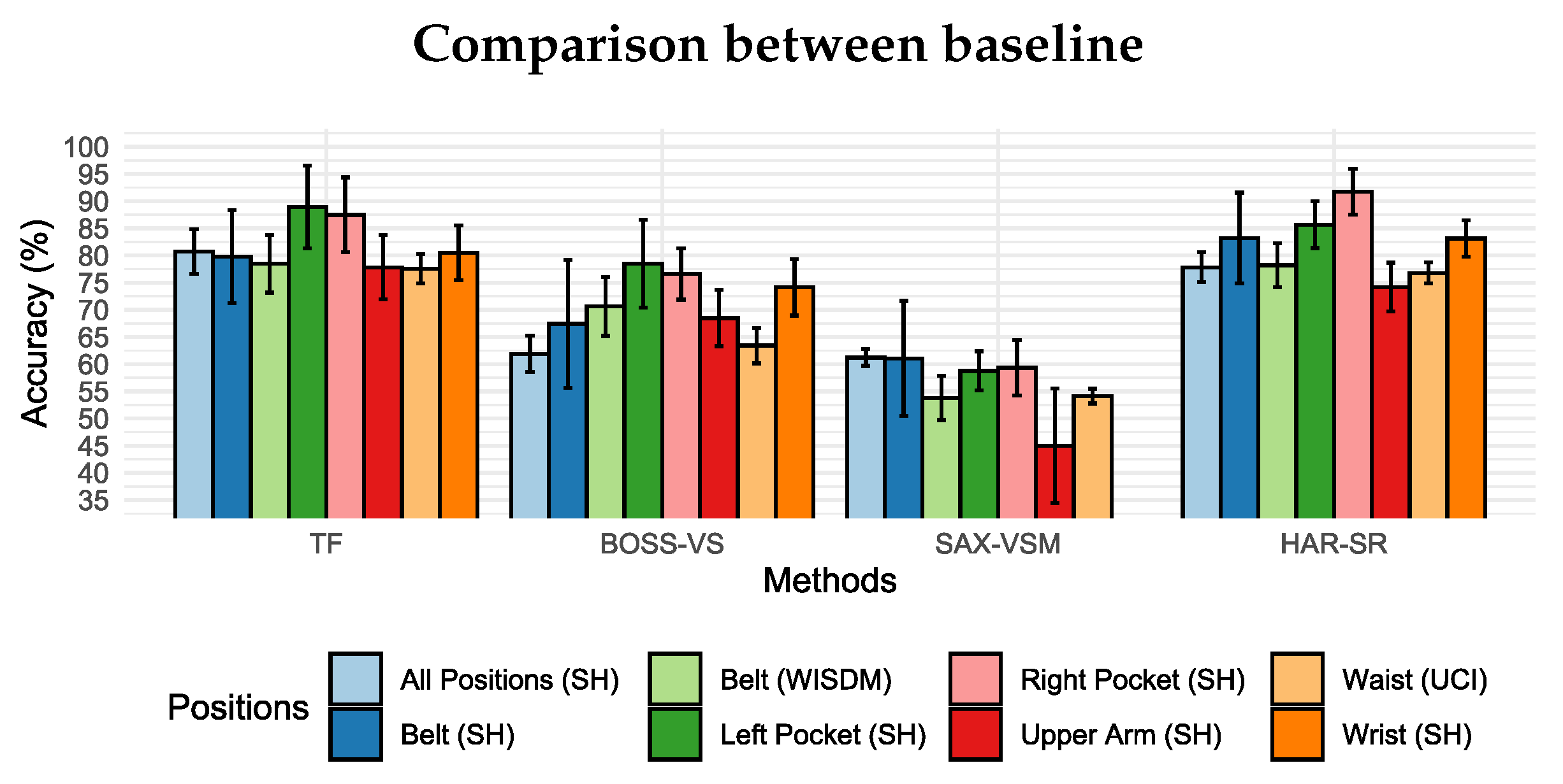 Sensors 20 01856 g013 Sensors 20 01856 g013