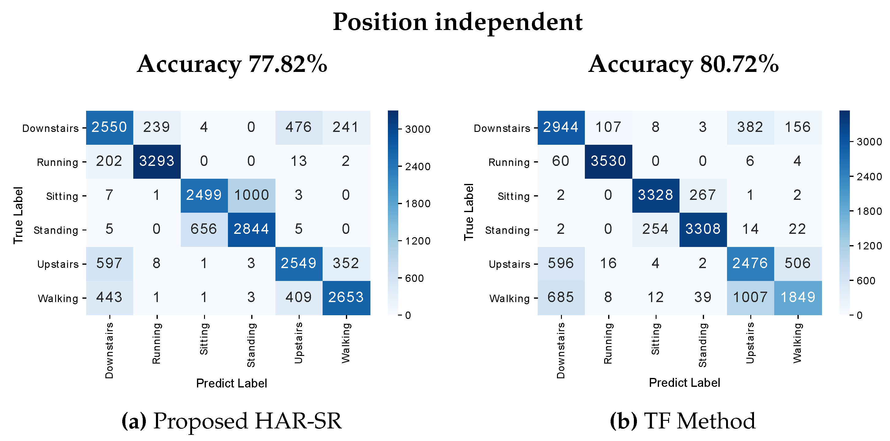 Sensors 20 01856 g016 Sensors 20 01856 g016