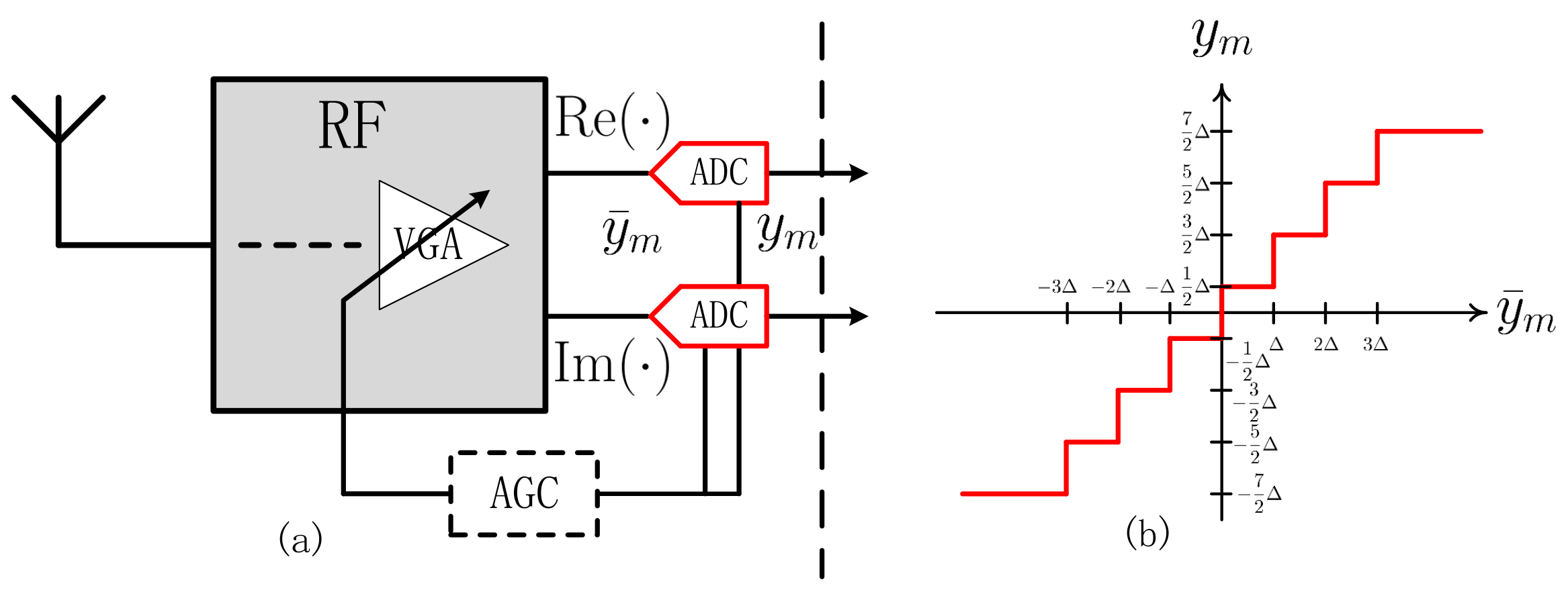 Sensors 20 01857 g001 Sensors 20 01857 g001
