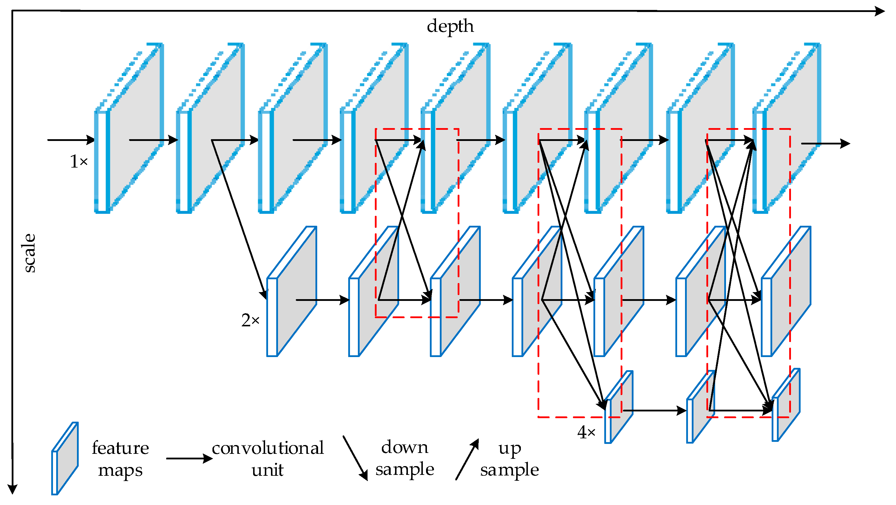 Sensors 20 01861 g003 Sensors 20 01861 g003