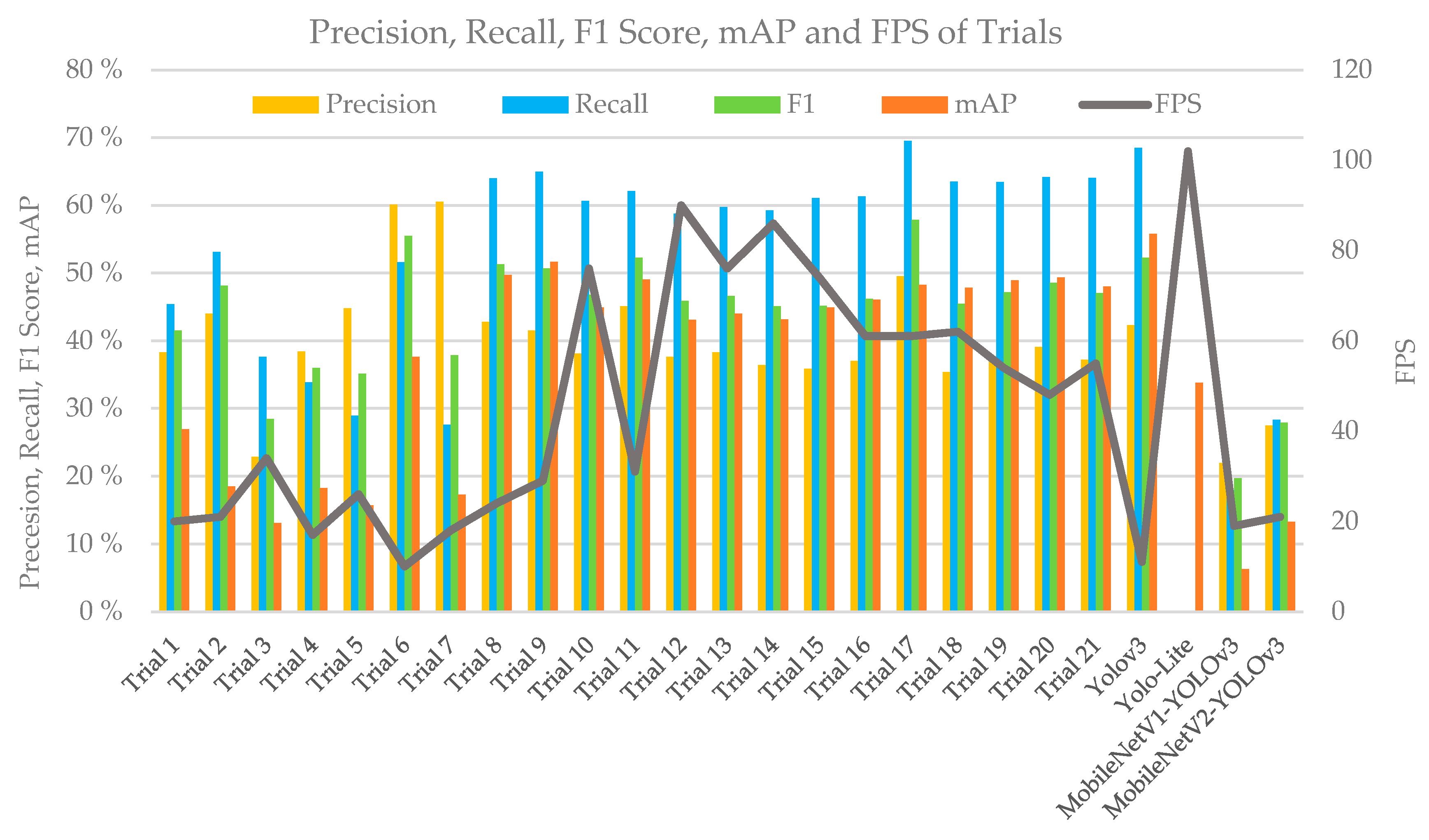 Sensors 20 01861 g006 Sensors 20 01861 g006
