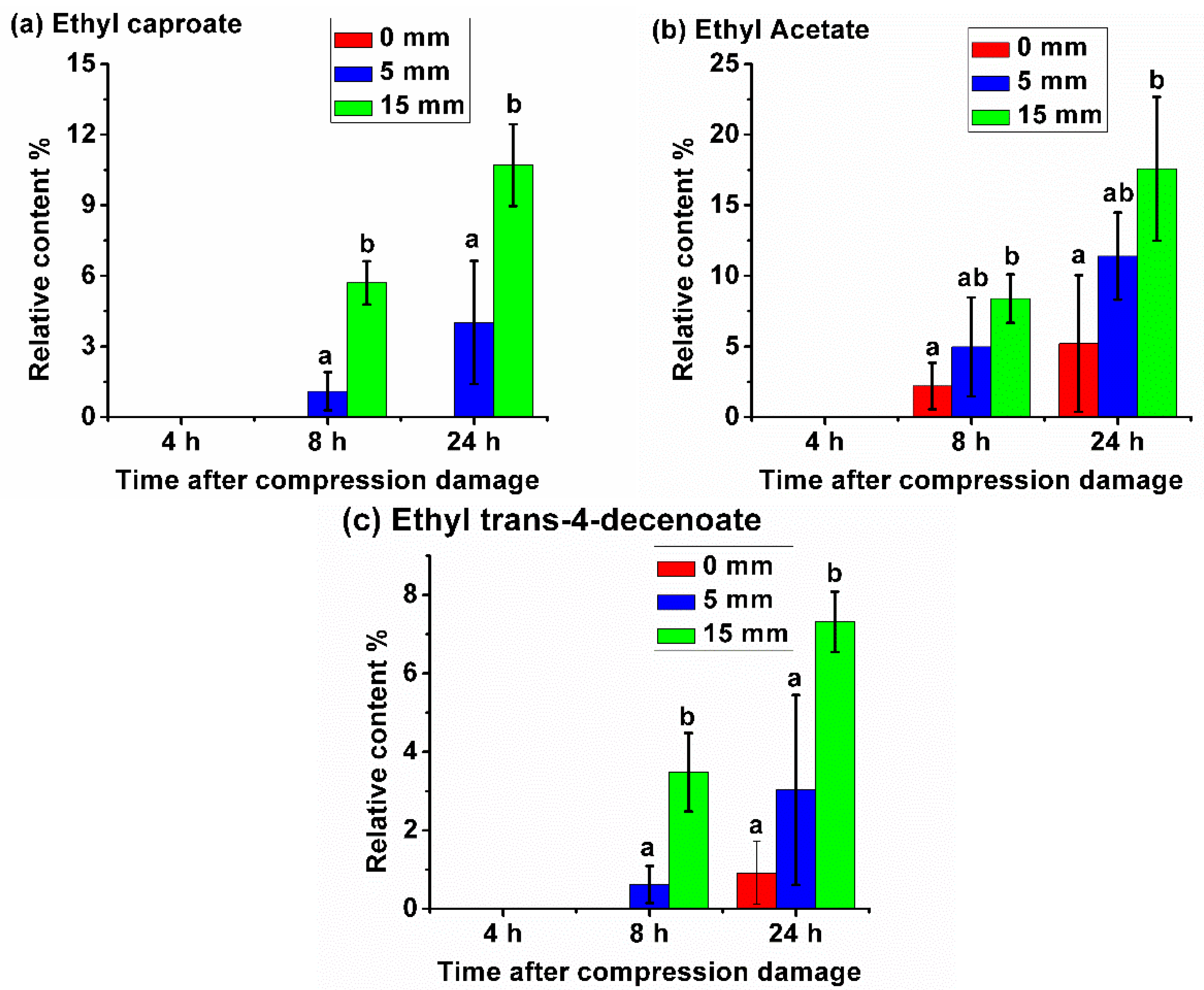 Sensors 20 01866 g003