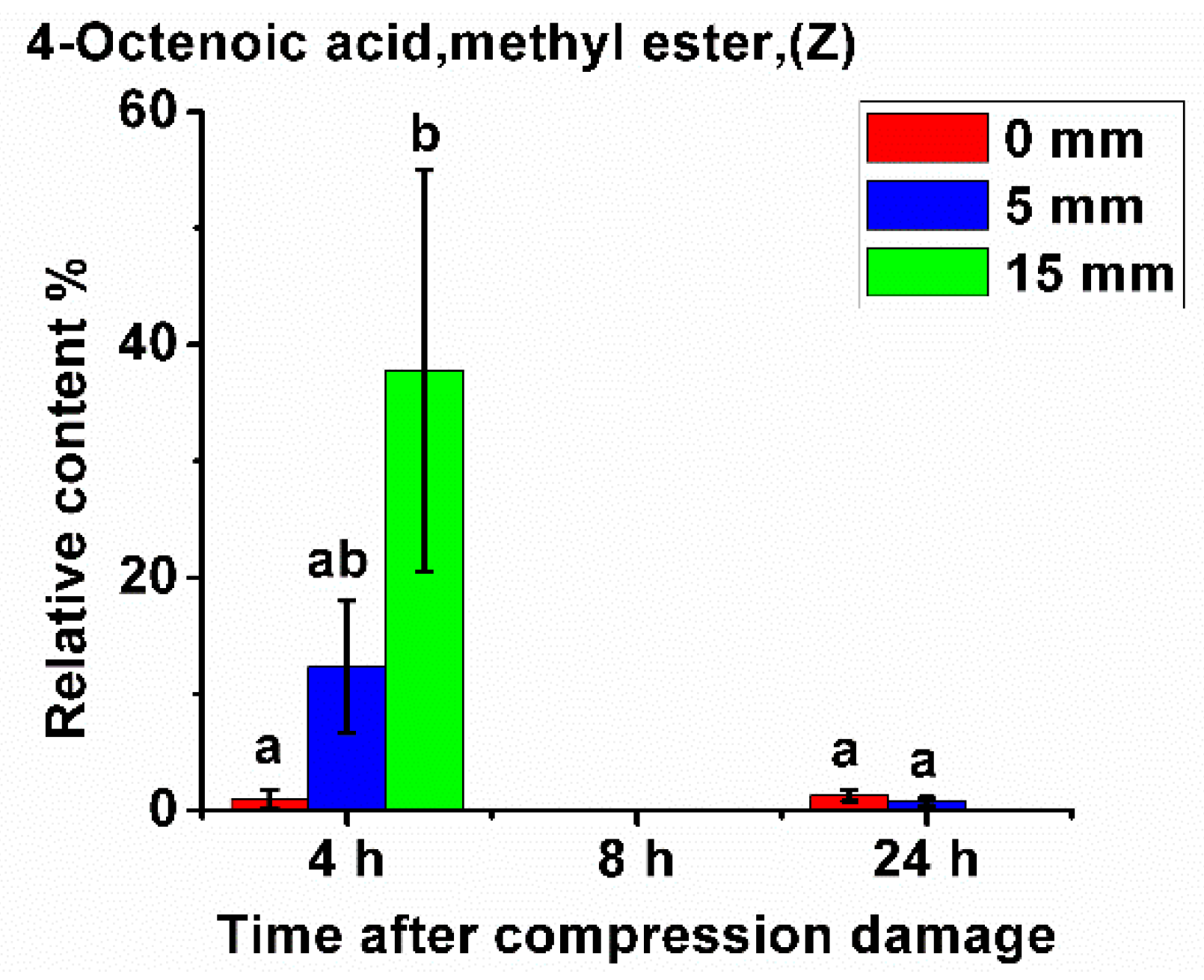 Sensors 20 01866 g004
