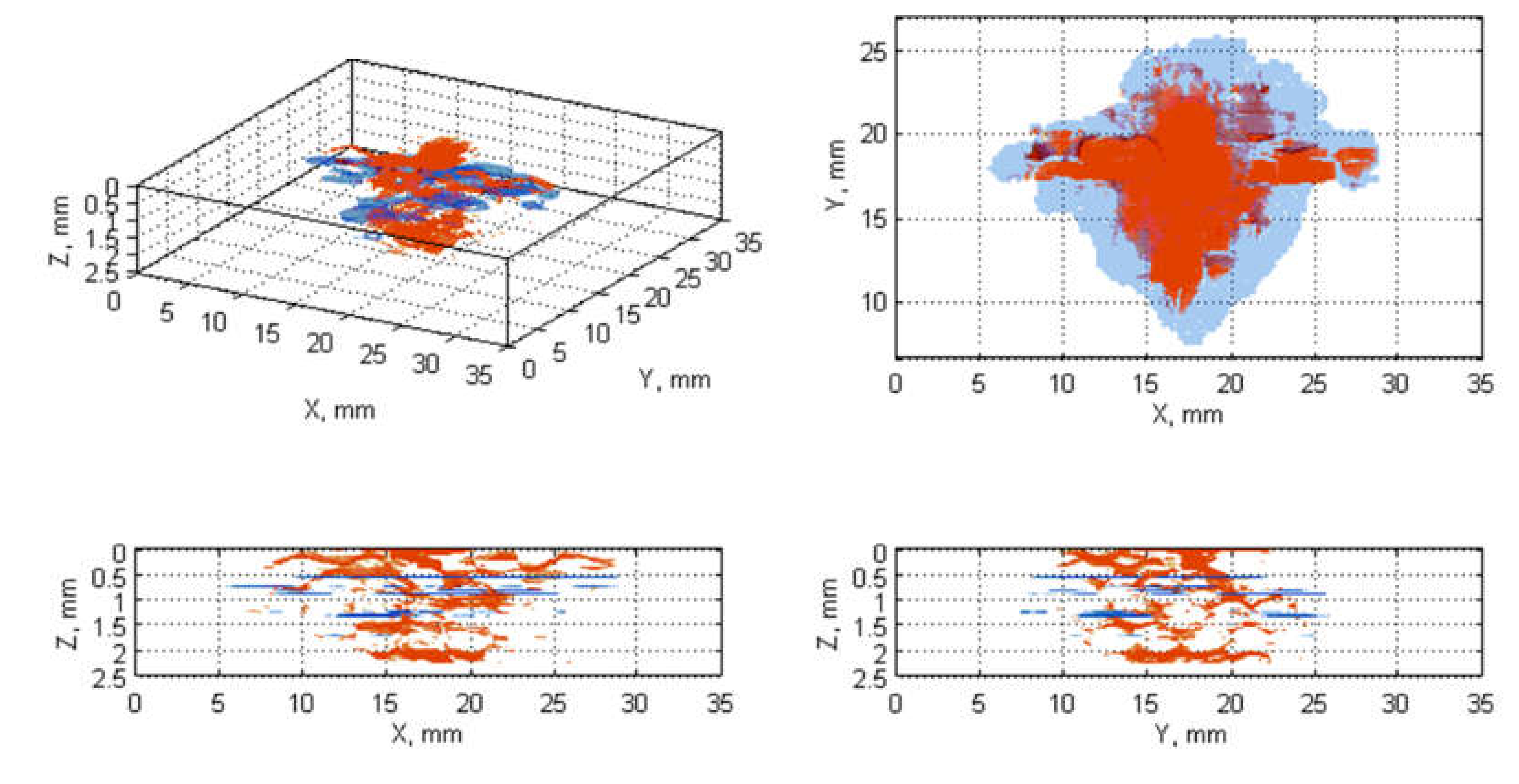 Sensors 20 01867 g004 Sensors 20 01867 g004