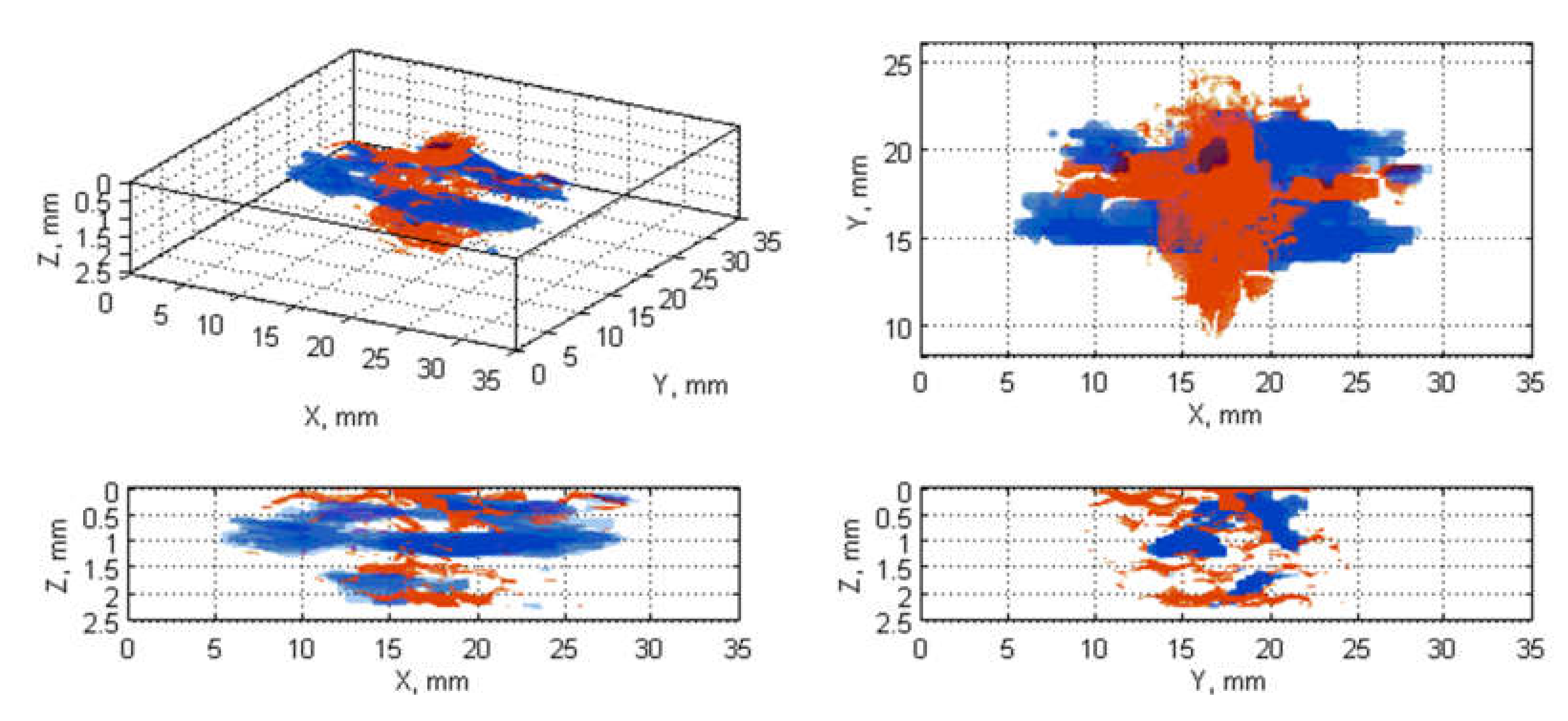 Sensors Free Full Text Impact Damage Evaluation In Composite Structures Based On Fusion Of Results Of Ultrasonic Testing And X Ray Computed Tomography Html